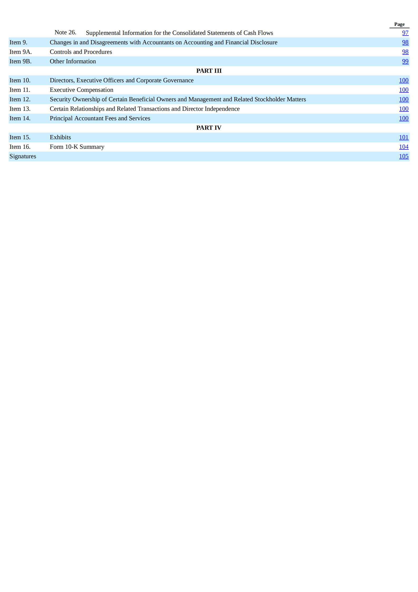 通用汽车公司（GENERAL MOTORS）2018年年度报告（英文版）.pdf 第3页