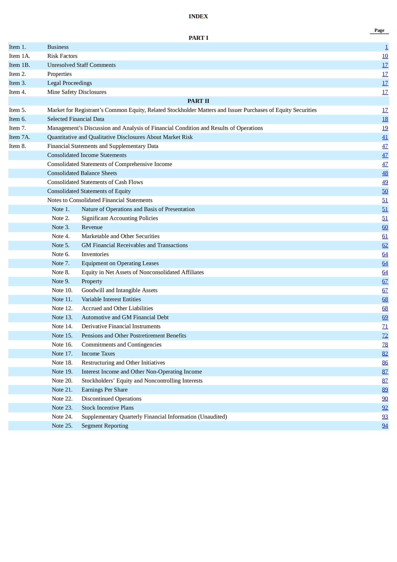 通用汽车公司（GENERAL MOTORS）2018年年度报告（英文版）.pdf 第2页