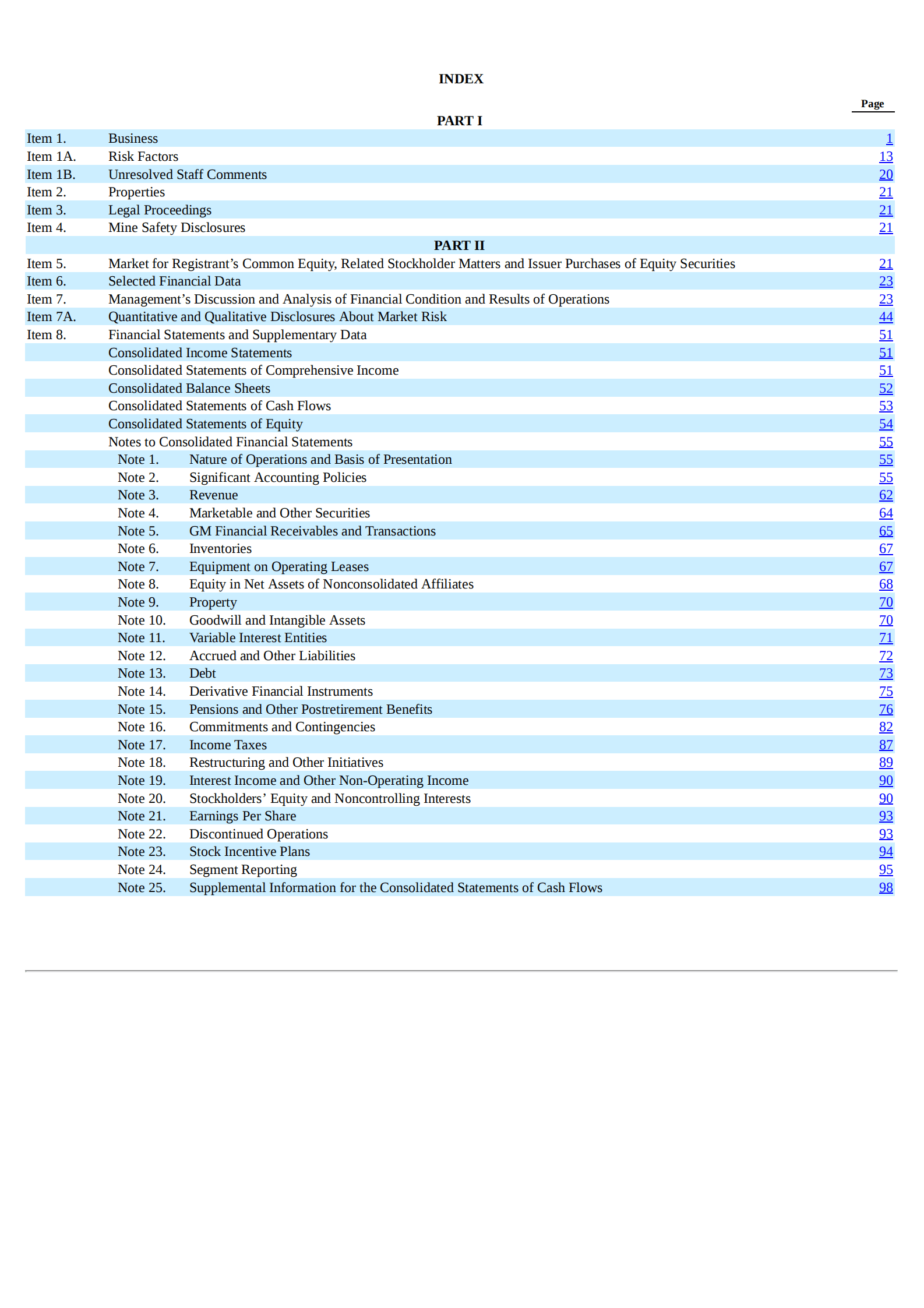 通用汽车公司（GENERAL MOTORS）2020年年度报告（英文版）.pdf 第2页