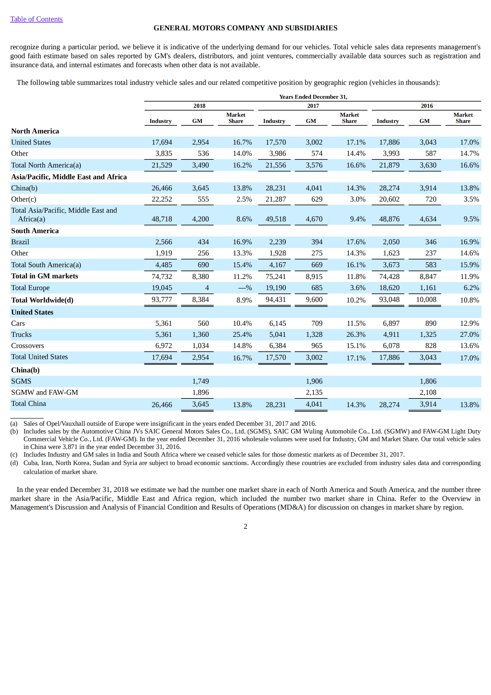 通用汽车公司（GENERAL MOTORS）2018年年度报告（英文版）.pdf 第5页