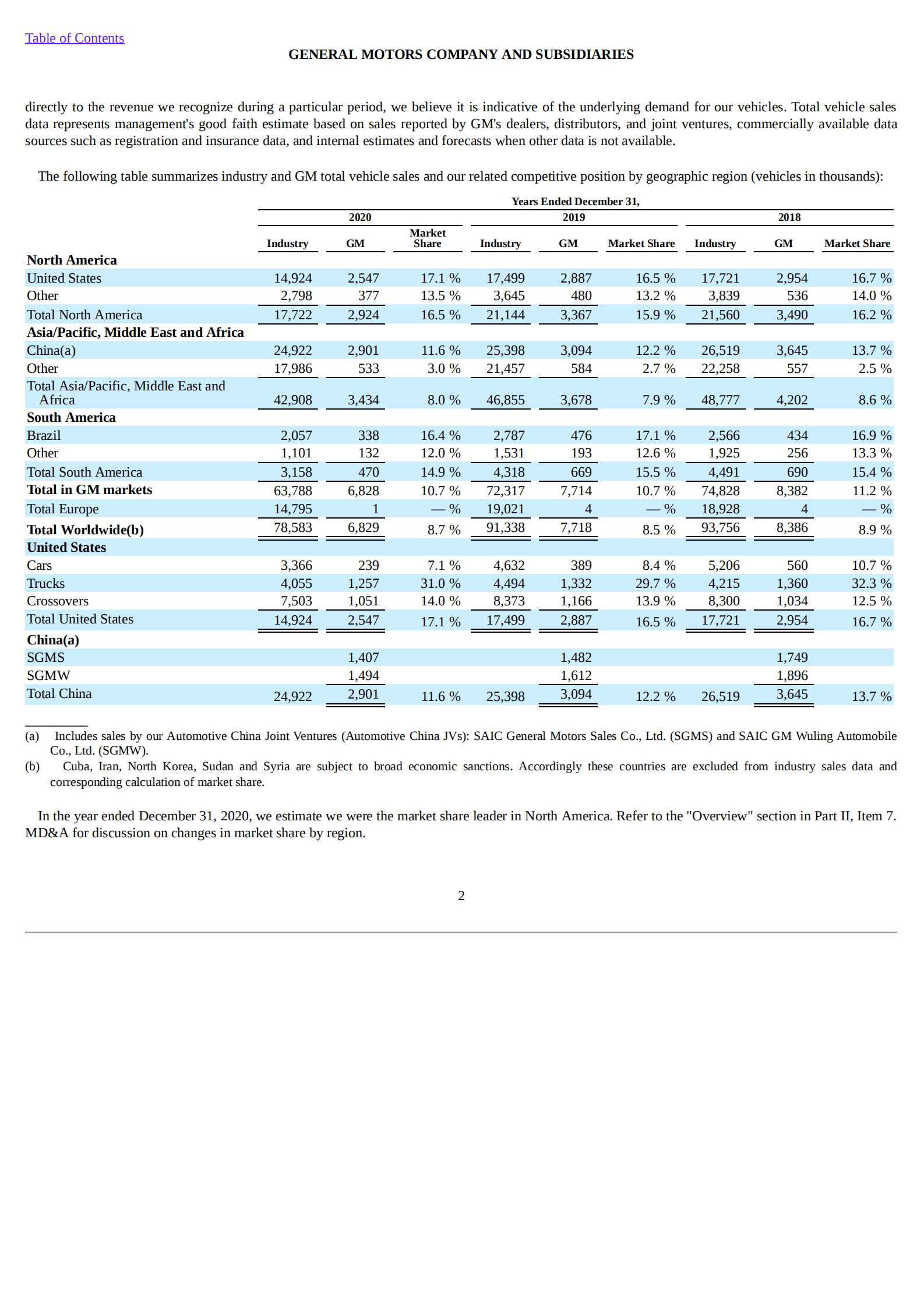 通用汽车公司（GENERAL MOTORS）2020年年度报告（英文版）.pdf 第5页