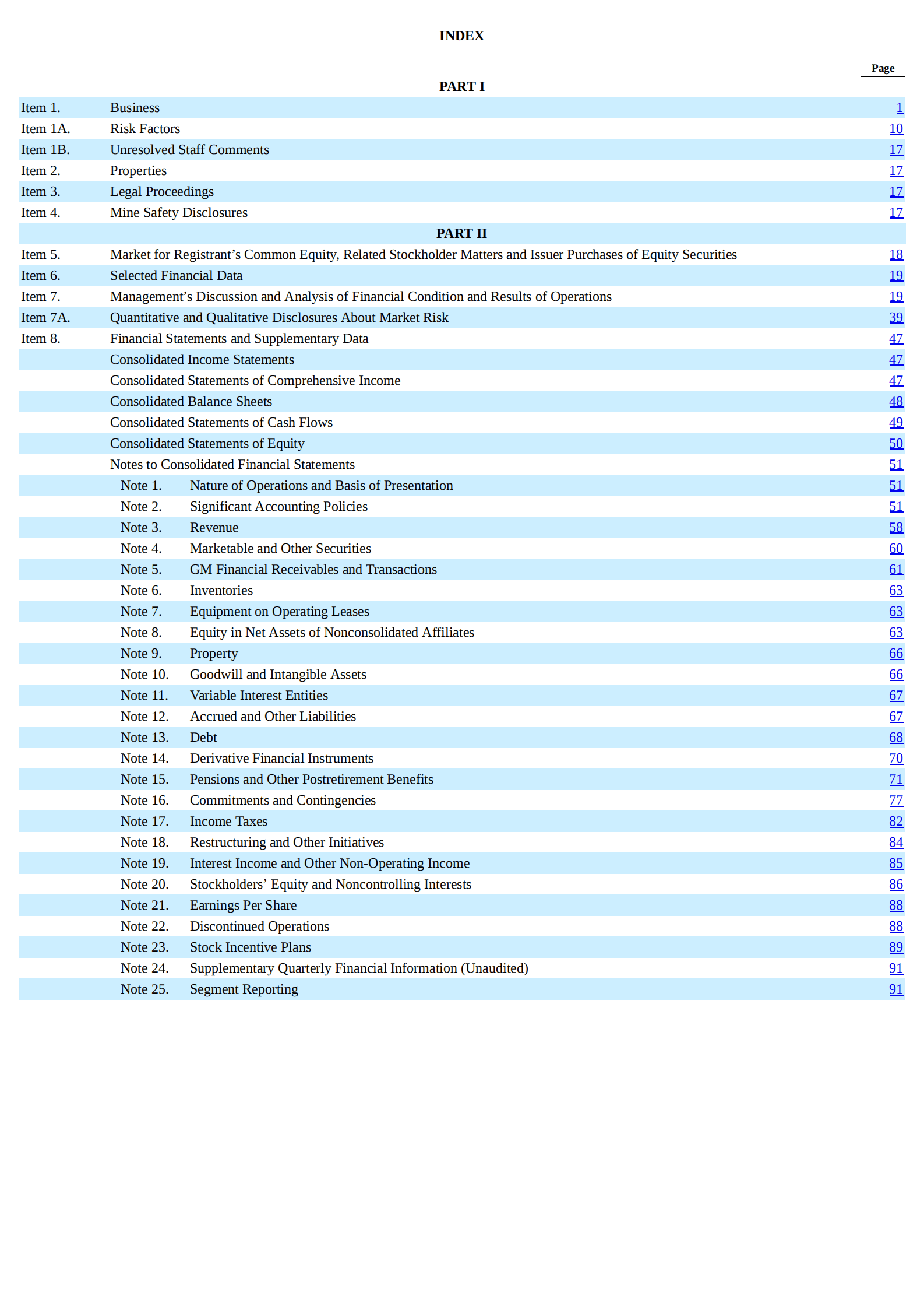 通用汽车公司（GENERAL MOTORS）2019年年度报告（英文版）.pdf 第2页
