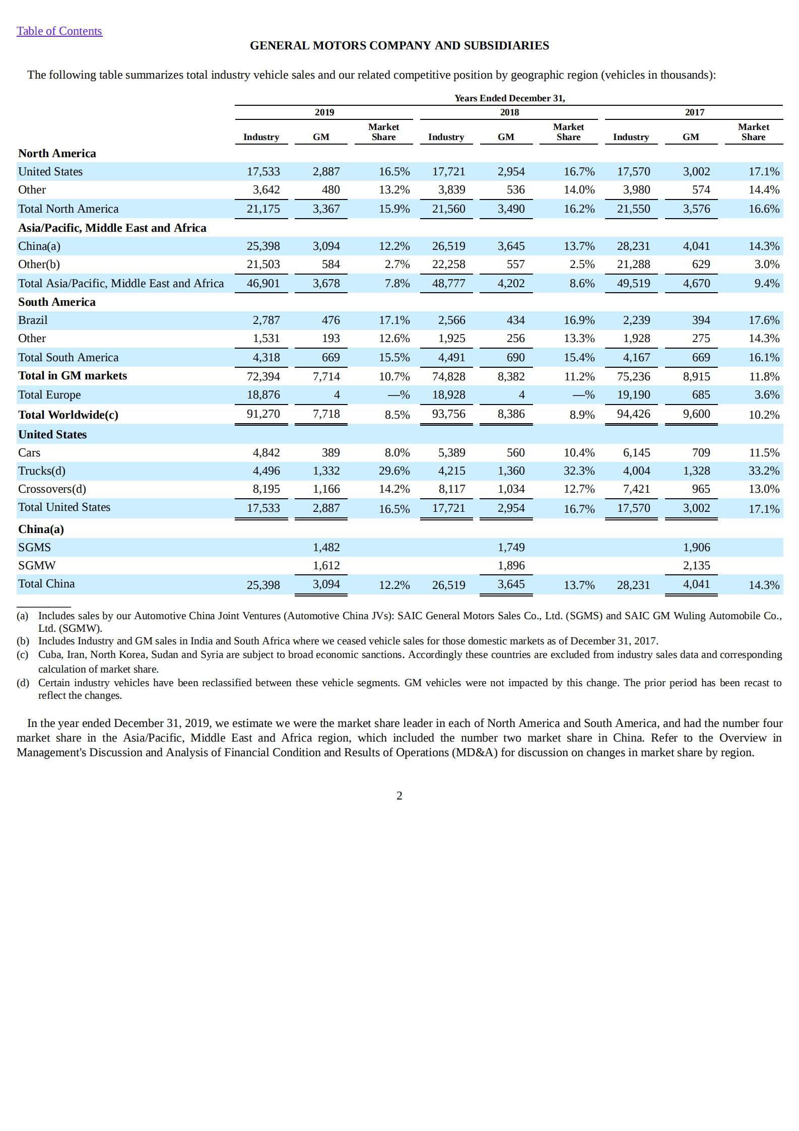通用汽车公司（GENERAL MOTORS）2019年年度报告（英文版）.pdf 第5页