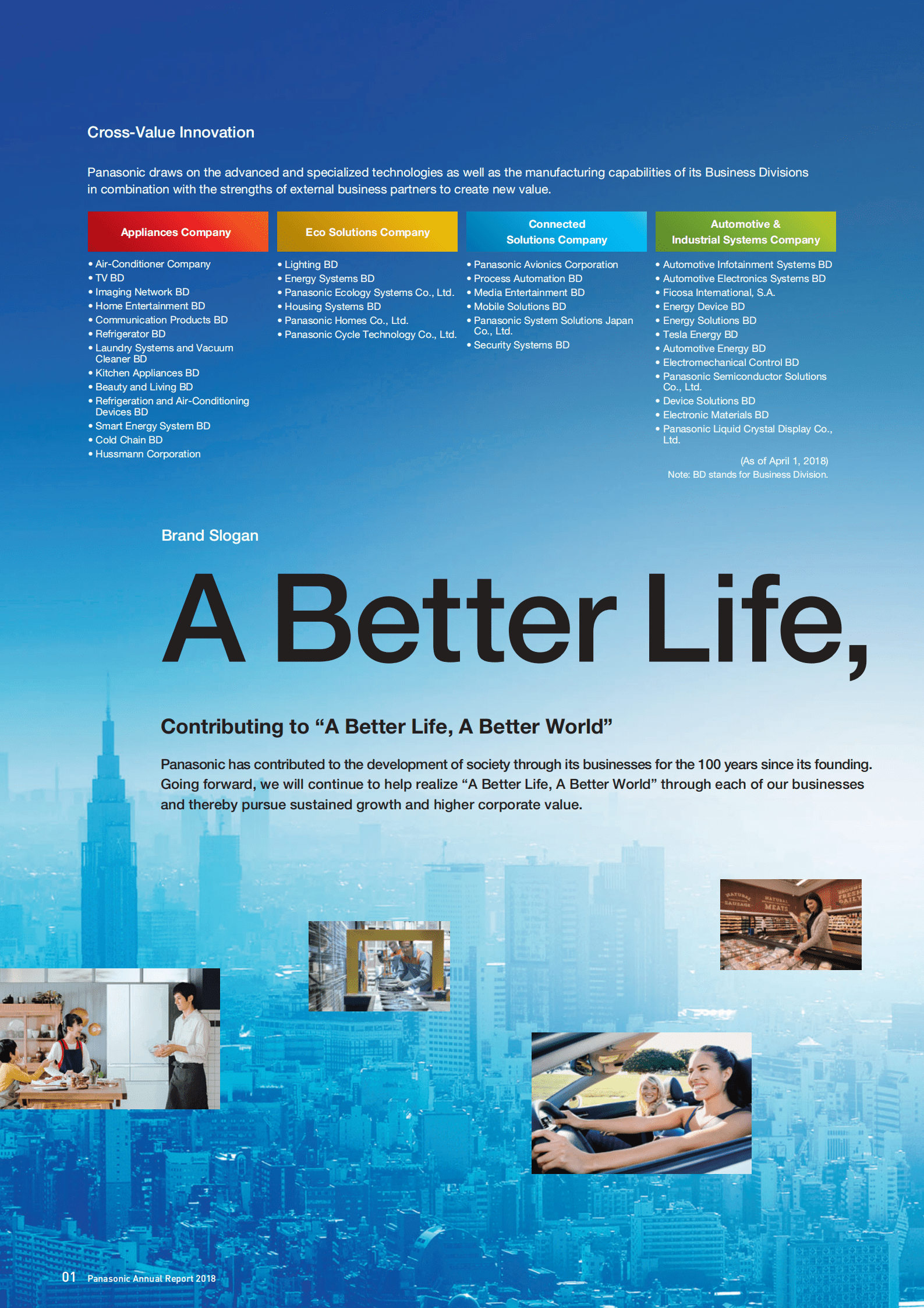 松下（PANASONIC）2018年年度报告（英文版）.pdf 第2页