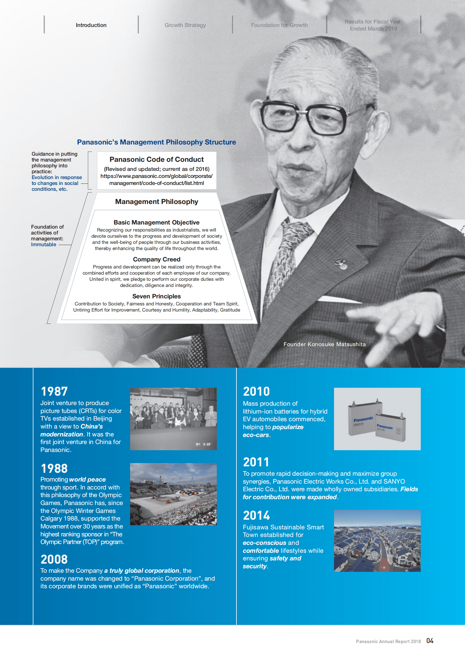 松下（PANASONIC）2018年年度报告（英文版）.pdf 第5页