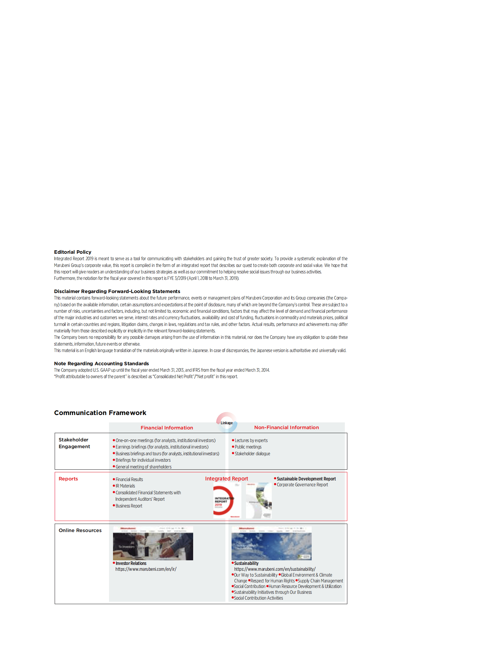 丸红株式会社（MARUBENI）2019年年度报告（英文版）.pdf 第2页