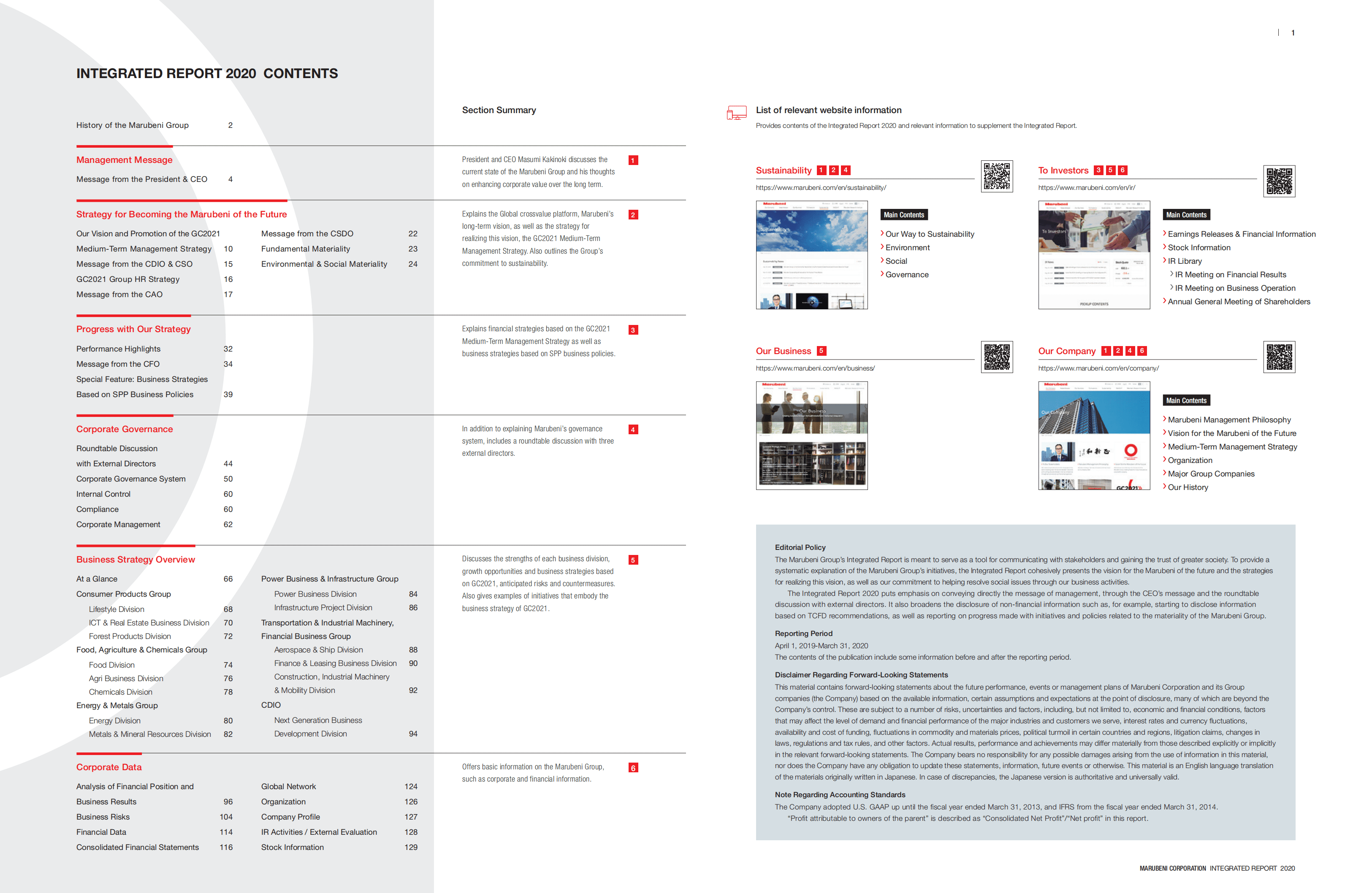 丸红株式会社（MARUBENI）2020年年度报告（英文版）.pdf 第2页