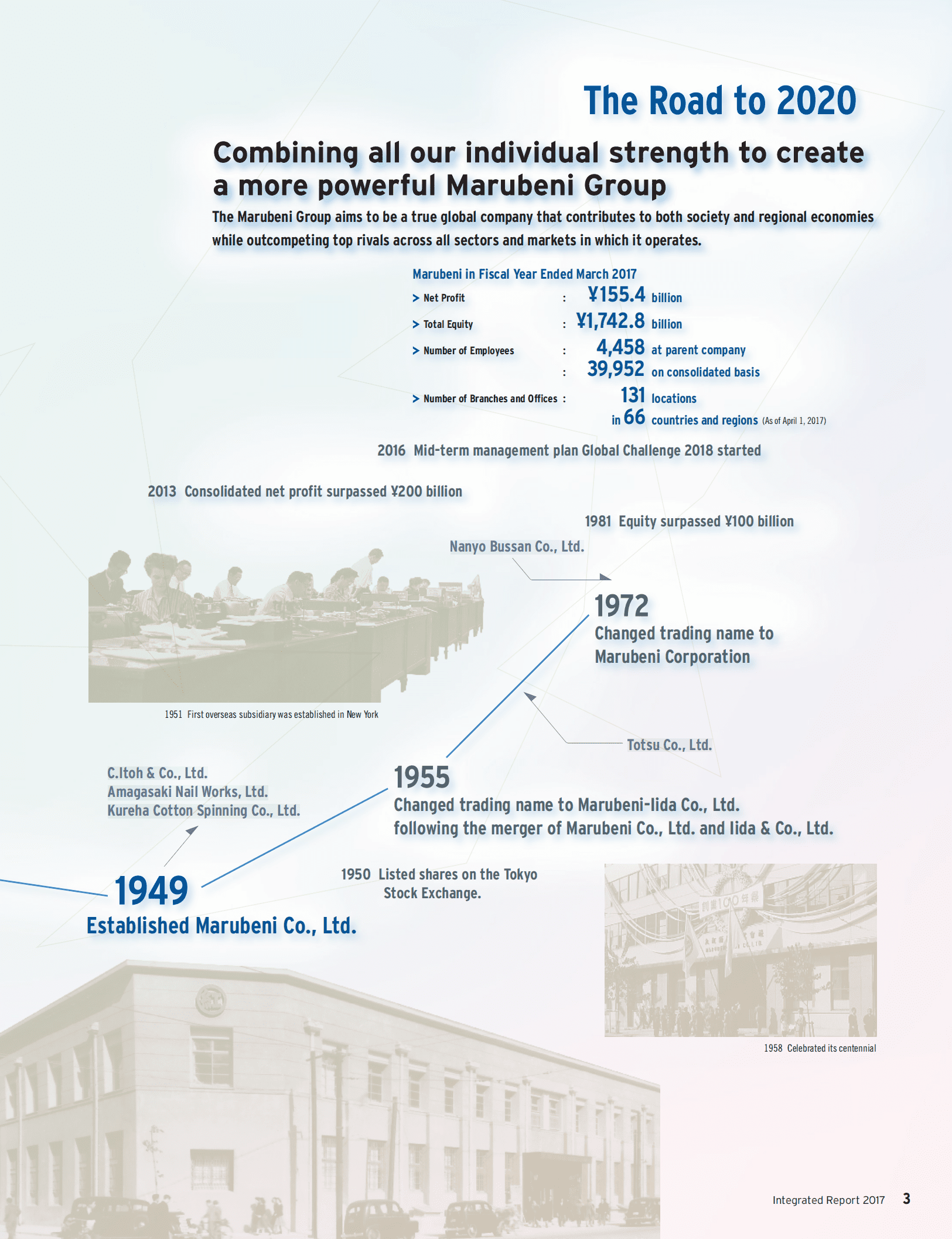 丸红株式会社（MARUBENI）2017年年度报告（英文版）.pdf 第5页