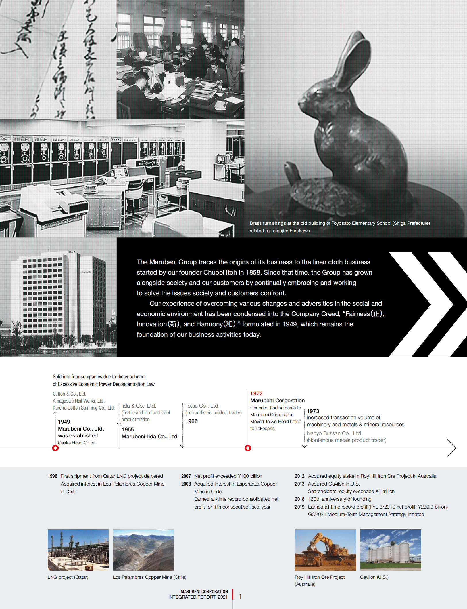 丸红株式会社（MARUBENI）2021年年度报告（英文版）.pdf 第3页