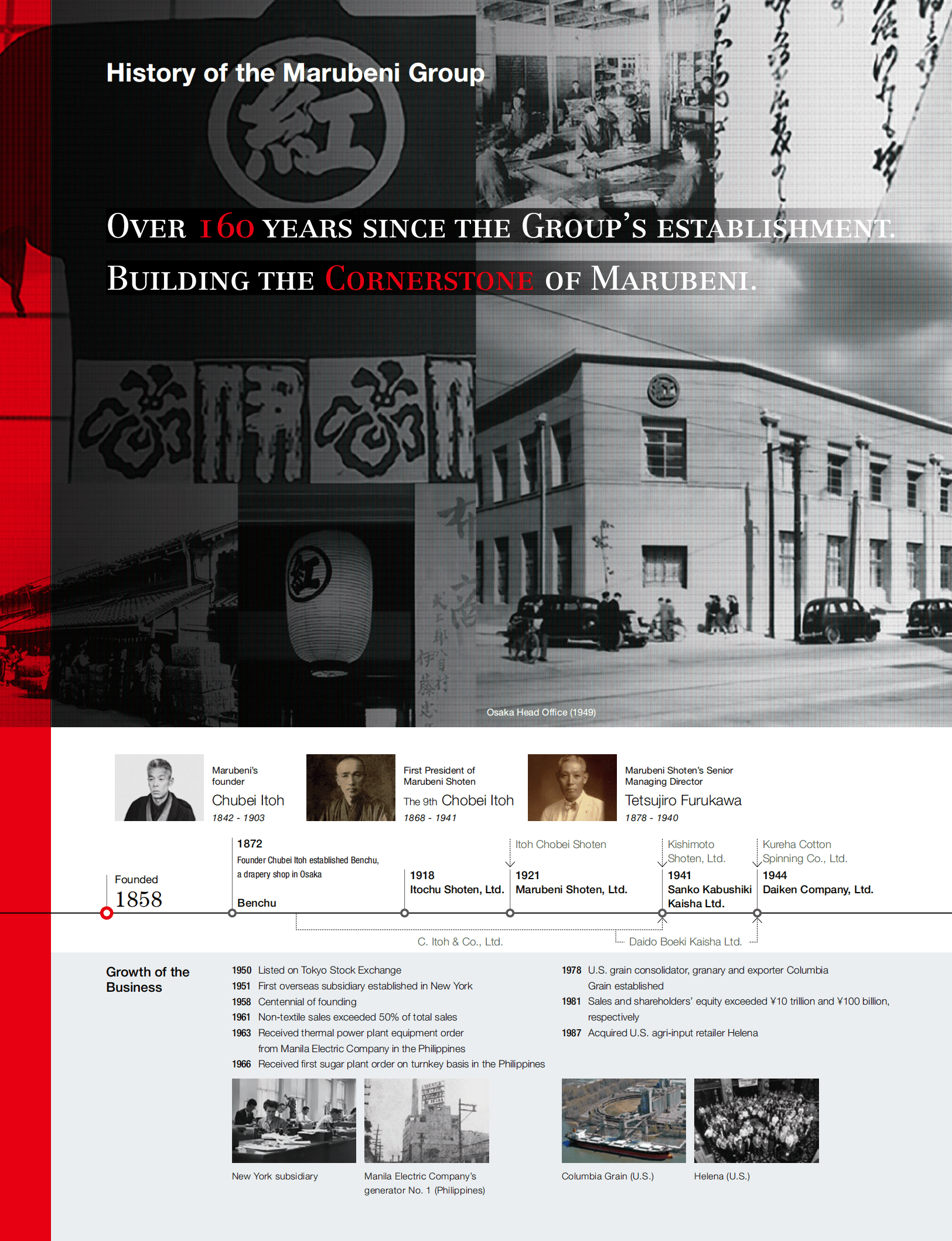 丸红株式会社（MARUBENI）2021年年度报告（英文版）.pdf 第2页