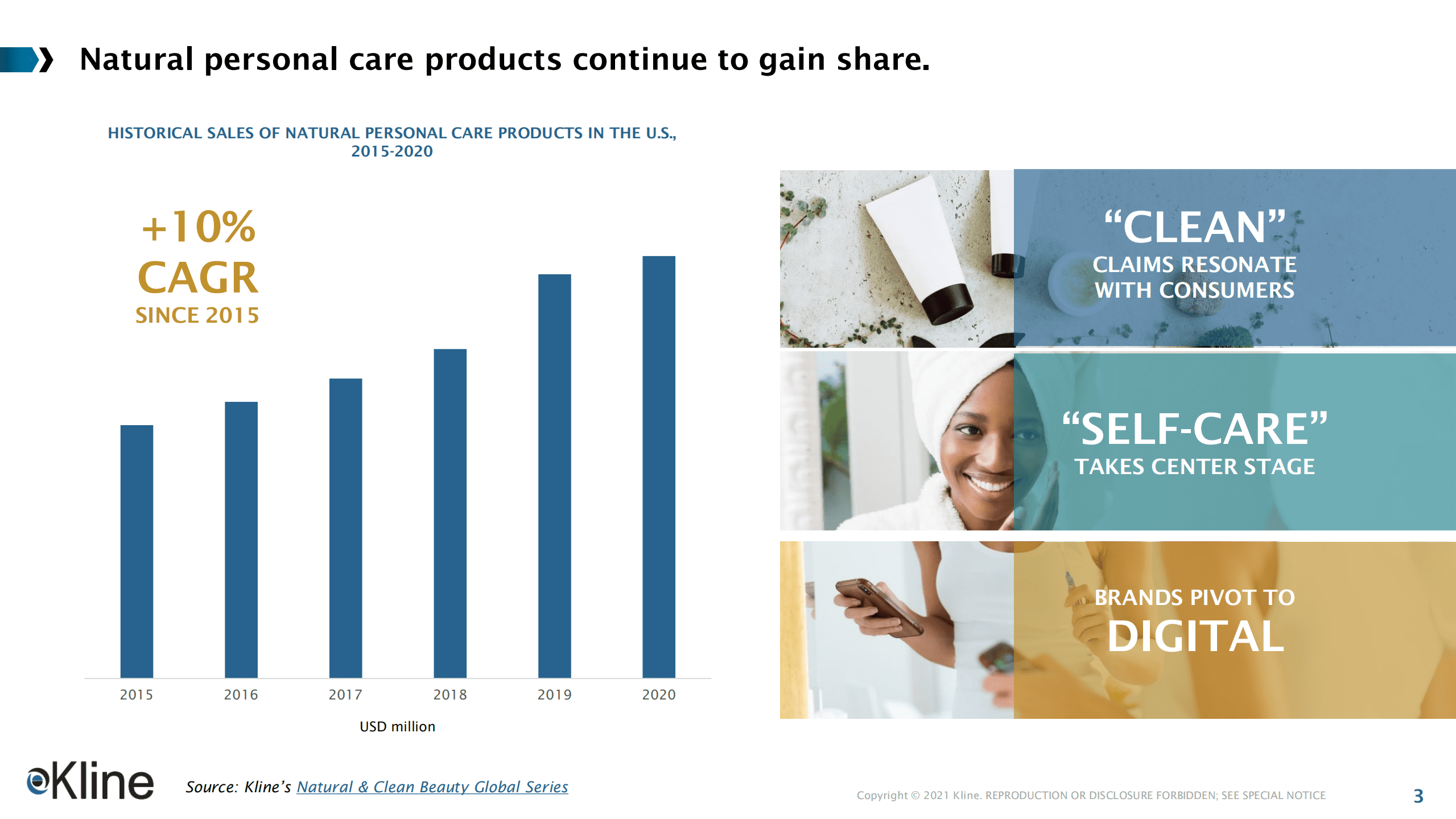 Kline：未来趋势-环保配方更能引起消费者的共鸣（英文版）.pdf 第4页