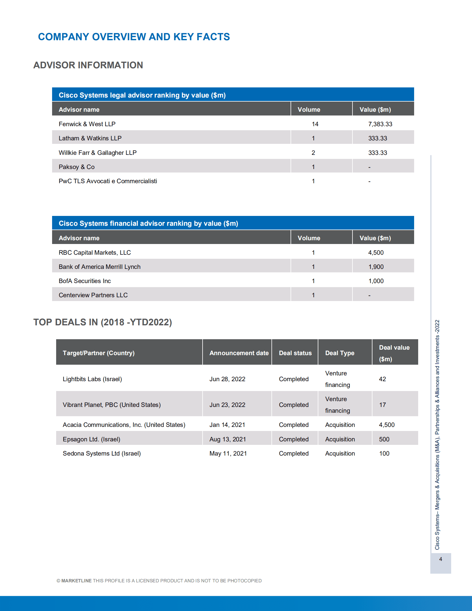 MarketLine：思科公司并购、联盟与投资分析报告（英文版）.pdf 第4页