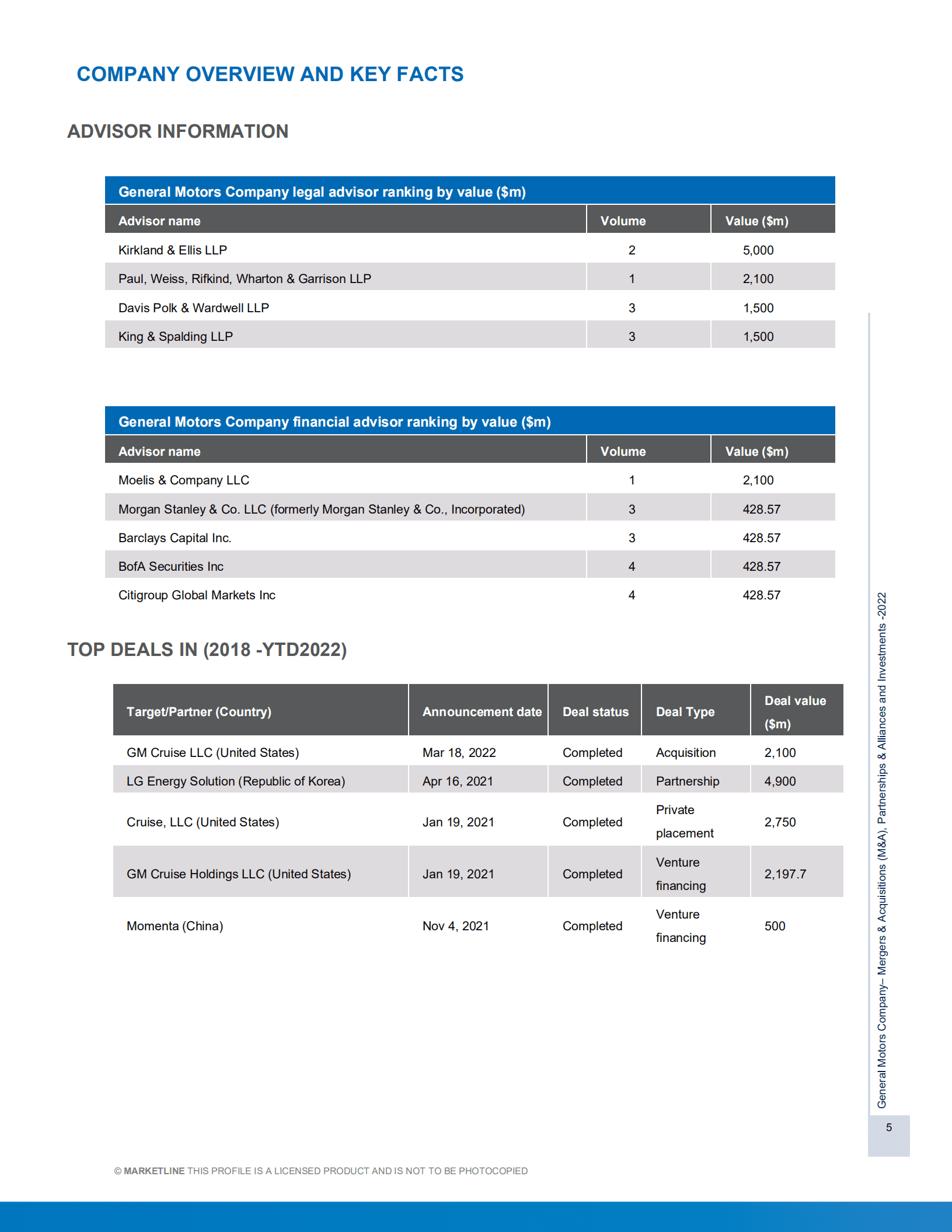 MarketLine：通用汽车公司并购、联盟与投资分析报告（英文版）.pdf 第5页
