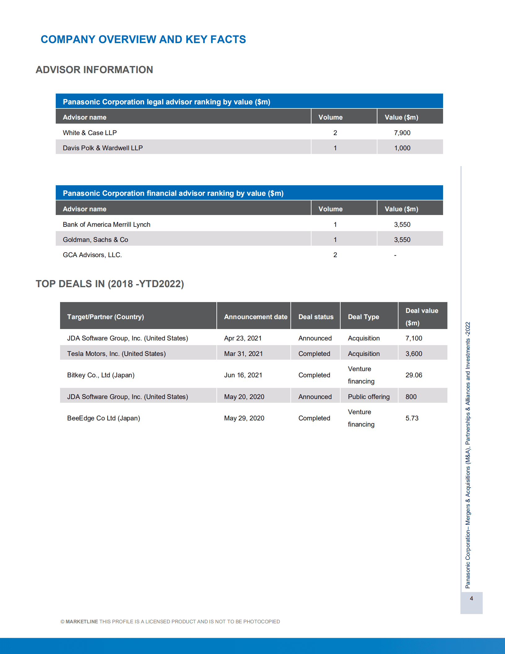 MarketLine：松下（PANASONIC）公司并购、联盟与投资分析报告（英文版）.pdf 第4页