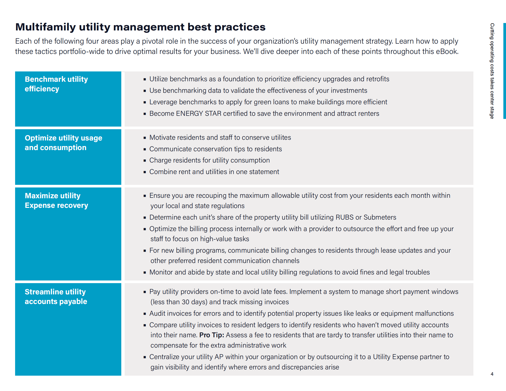 Zego：2022年物业经理公用事业管理终极指南（英文版）.pdf 第6页