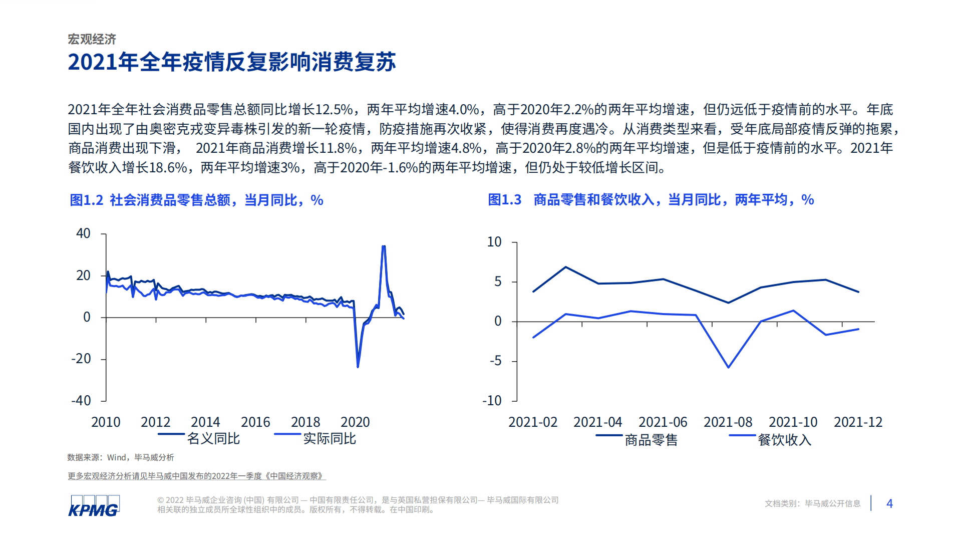 毕马威：2022年中国便利店发展报告.pdf 第5页