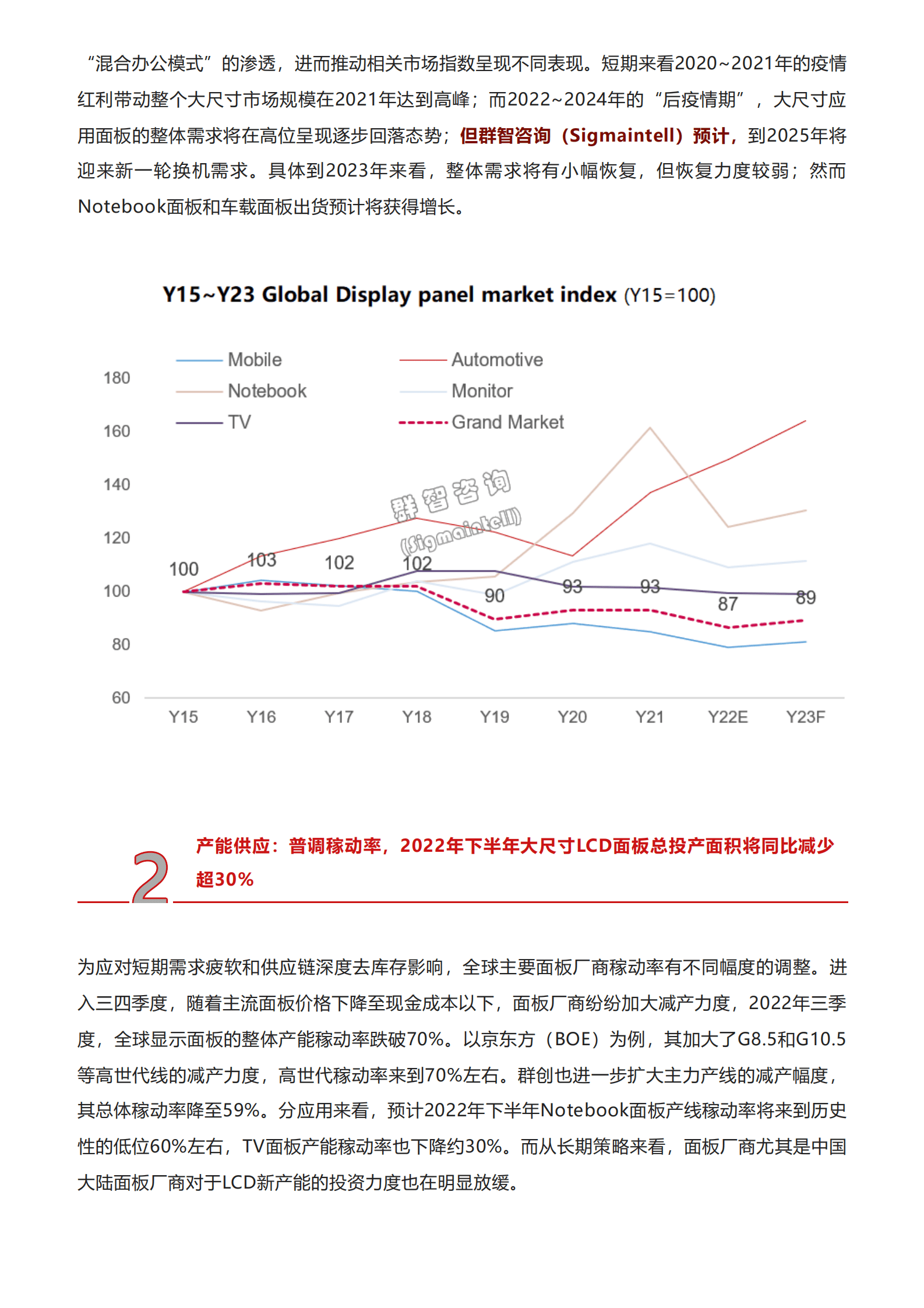 群智咨询：2022年下半年全球显示产业七⼤趋势报告.pdf 第2页
