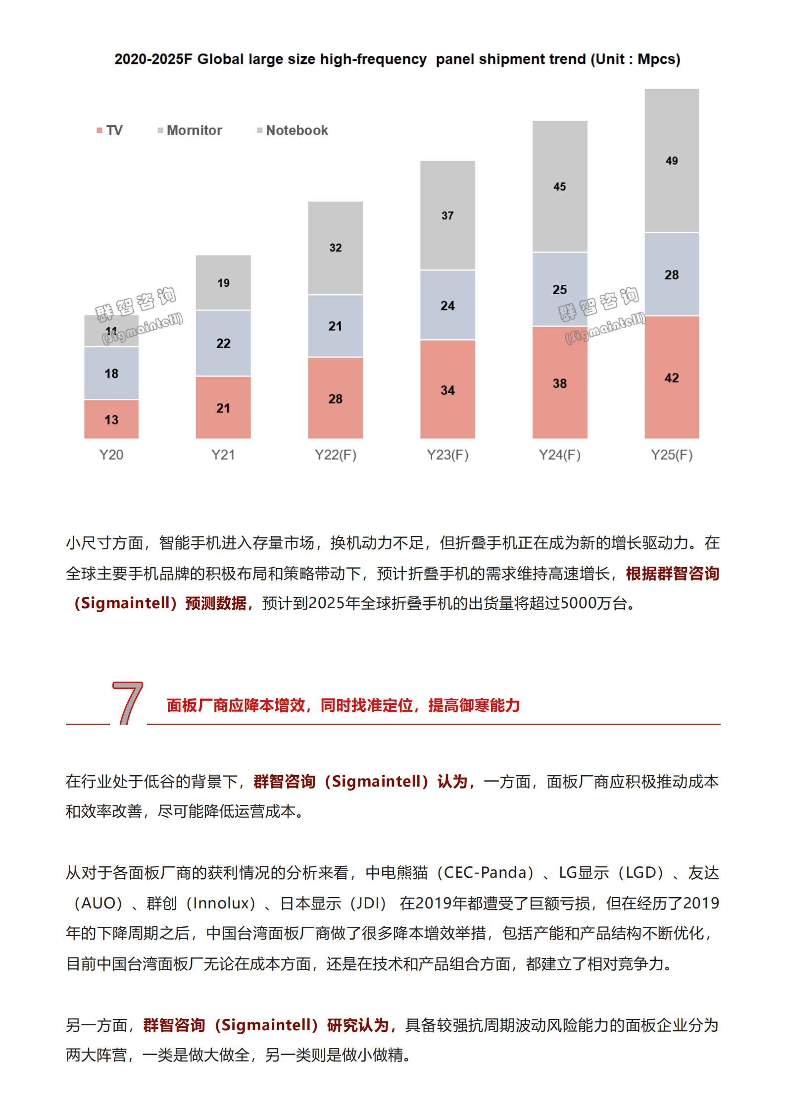 群智咨询：2022年下半年全球显示产业七⼤趋势报告.pdf 第6页