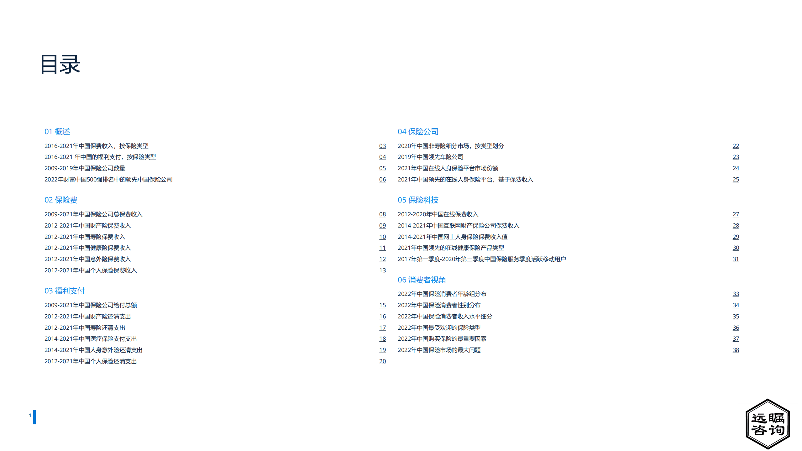远瞩咨询：2022中国保险行业分析报告.pdf 第2页