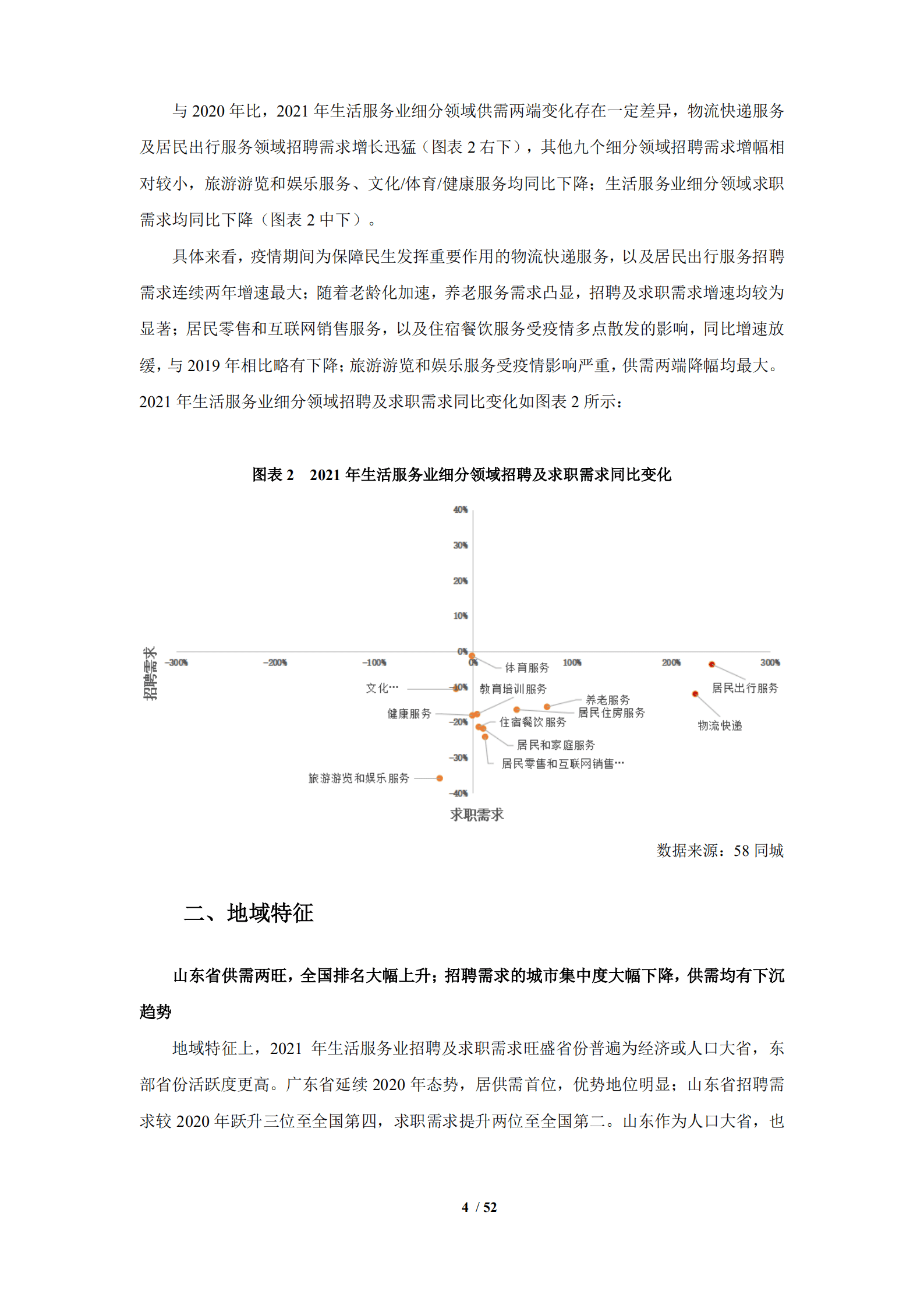 中国连锁经营协会&58同城：中国生活服务业就业指数报告（2022）.pdf 第6页