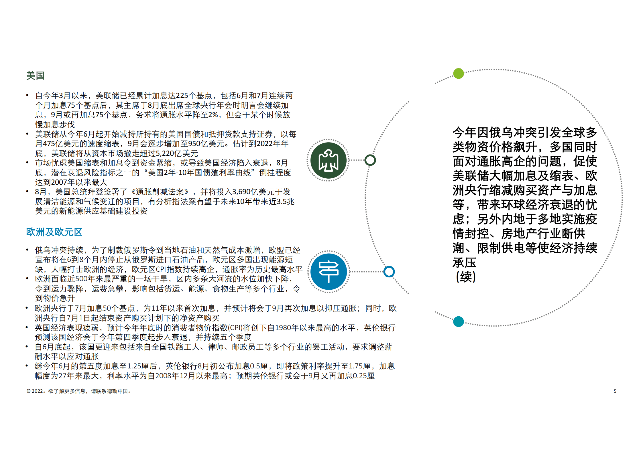 德勤：2022年前三季度中国内地及香港IPO市场回顾与前景展望报告.pdf 第5页