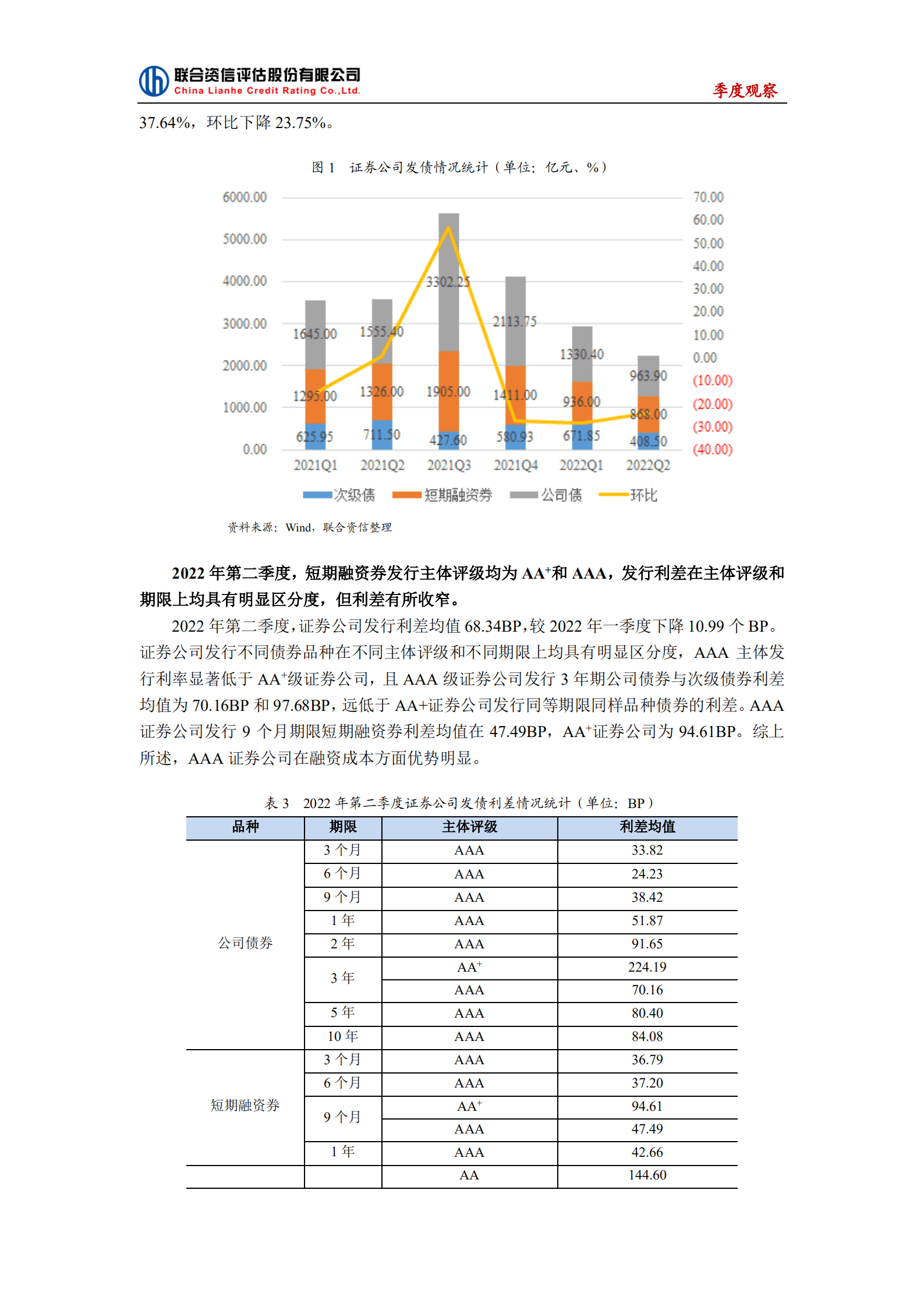 联合资信：2022年第二季度证券公司行业观察报告.pdf 第5页