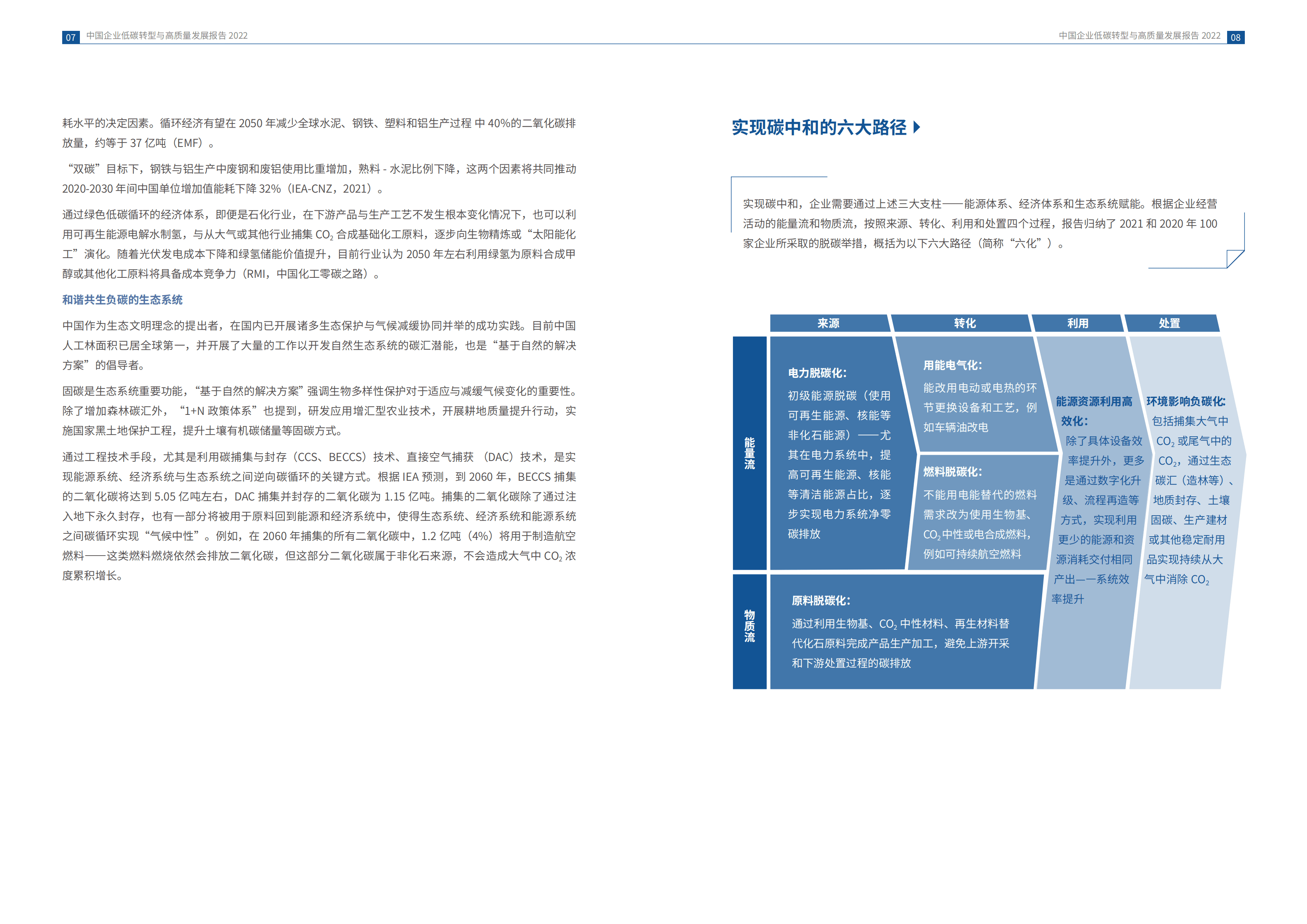 商道纵横：2022中国企业低碳转型与高质量发展报告.pdf 第6页