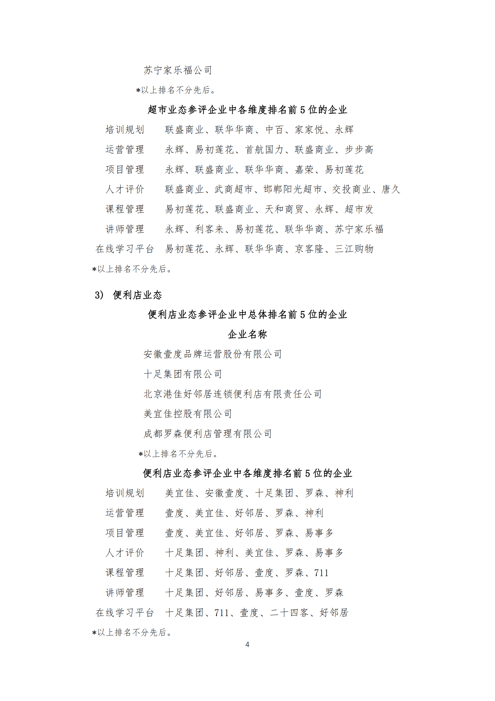 中国连锁经营协会：2022中国连锁企业培训体系测评报告.pdf 第5页