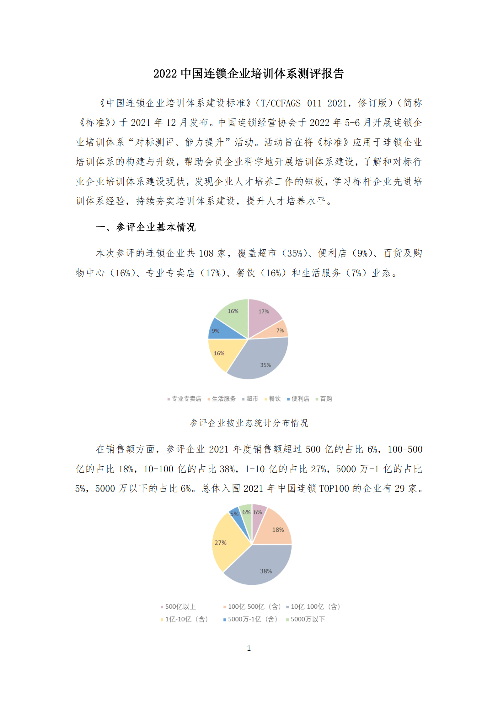 中国连锁经营协会：2022中国连锁企业培训体系测评报告.pdf 第2页