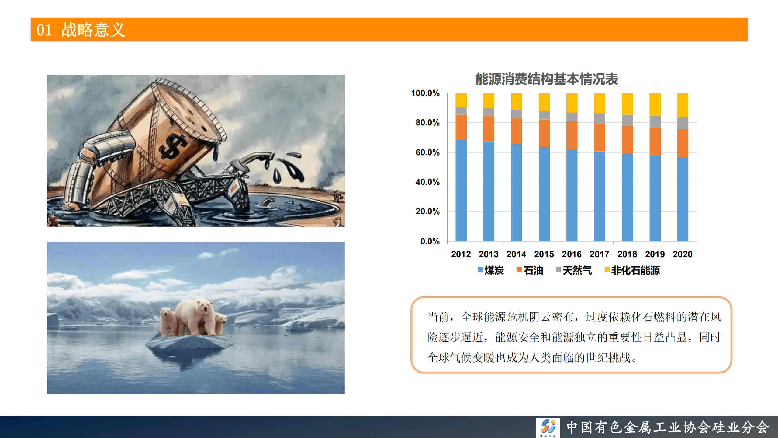中国有色金属工业协会：2022中国多晶硅产业现状及发展趋势报告.pdf 第4页
