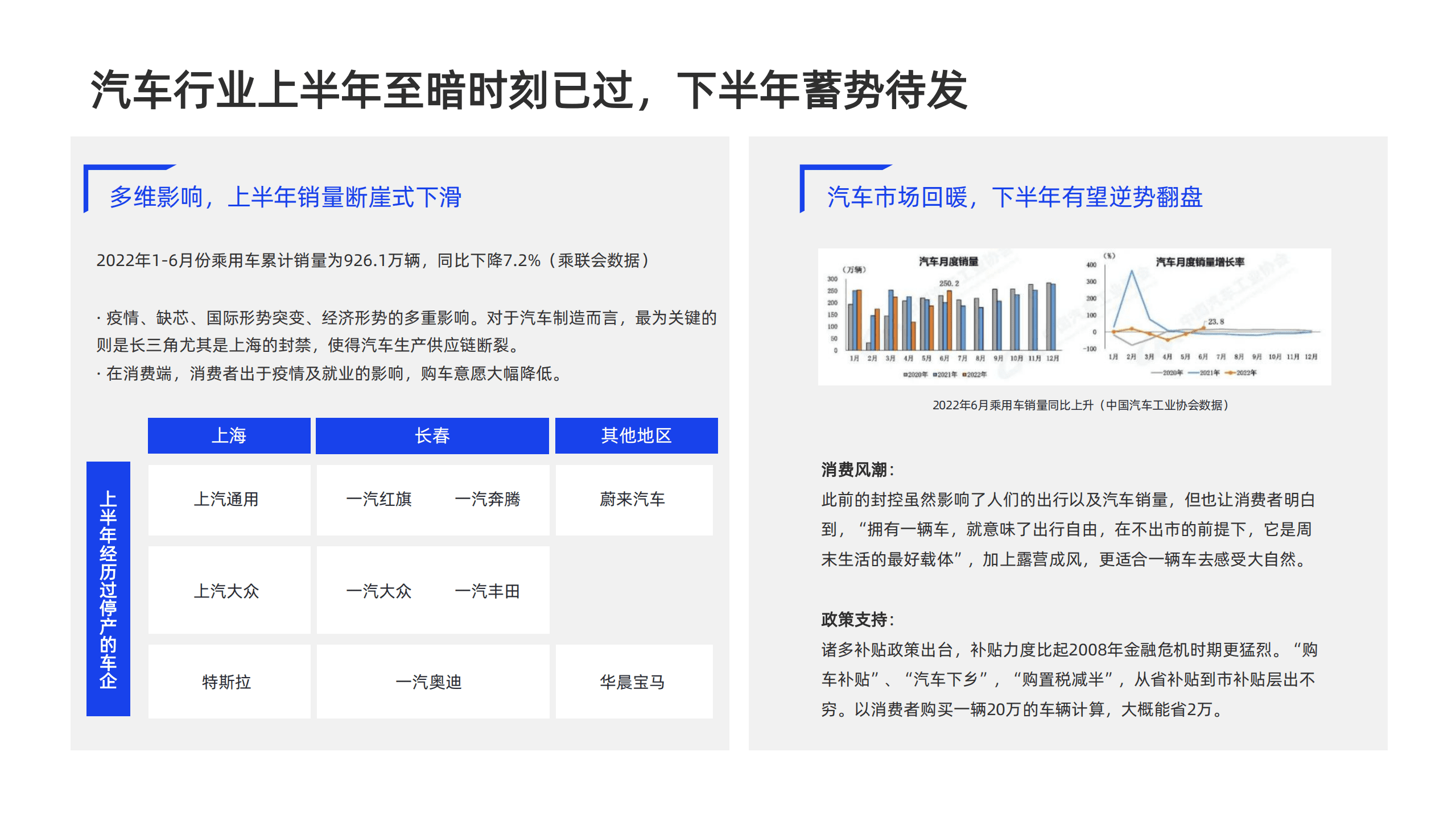 创客贴：2022汽车行业内容营销白皮书.pdf 第6页