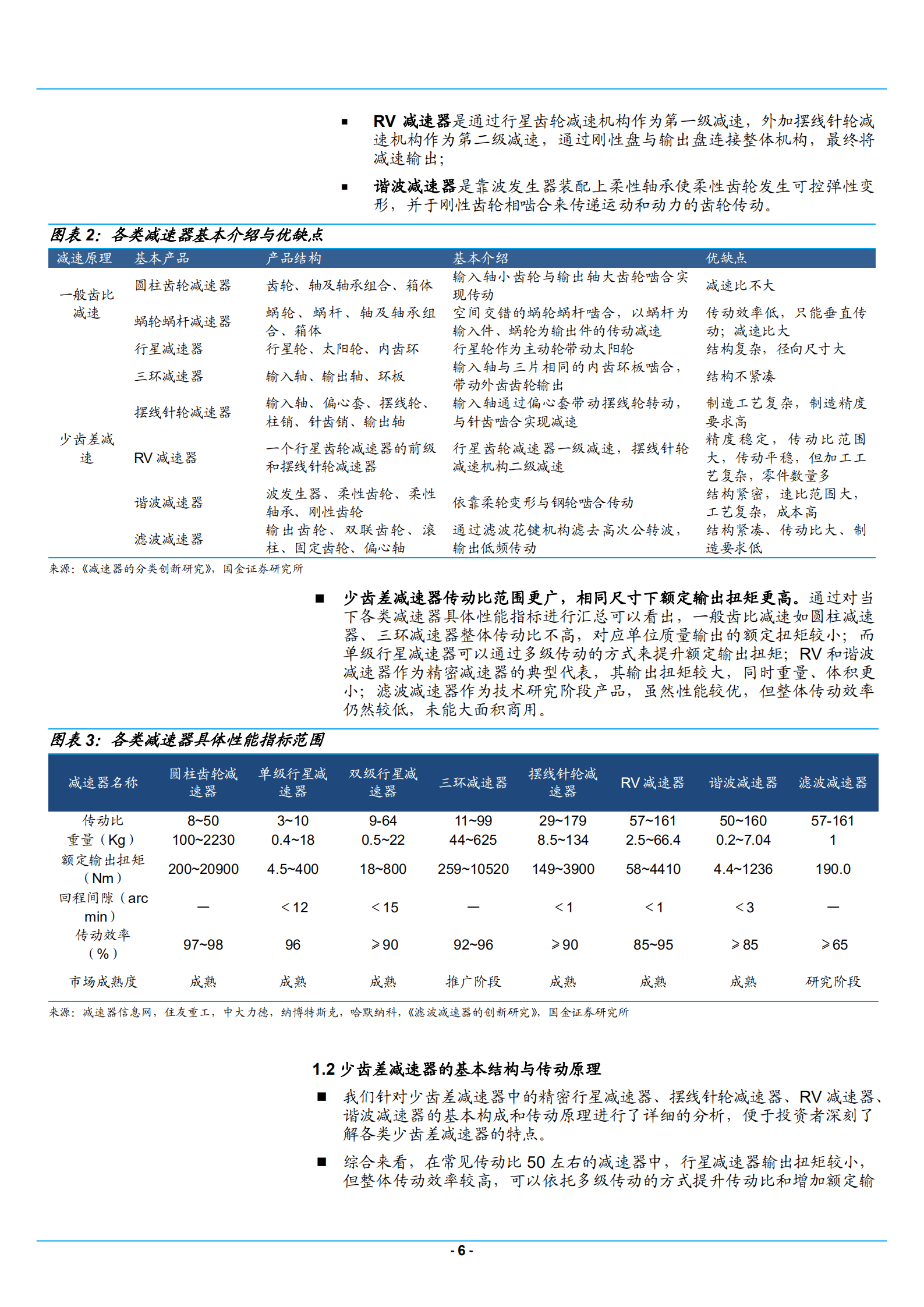 2022年人形机器人减速器行业分析报告.pdf 第5页