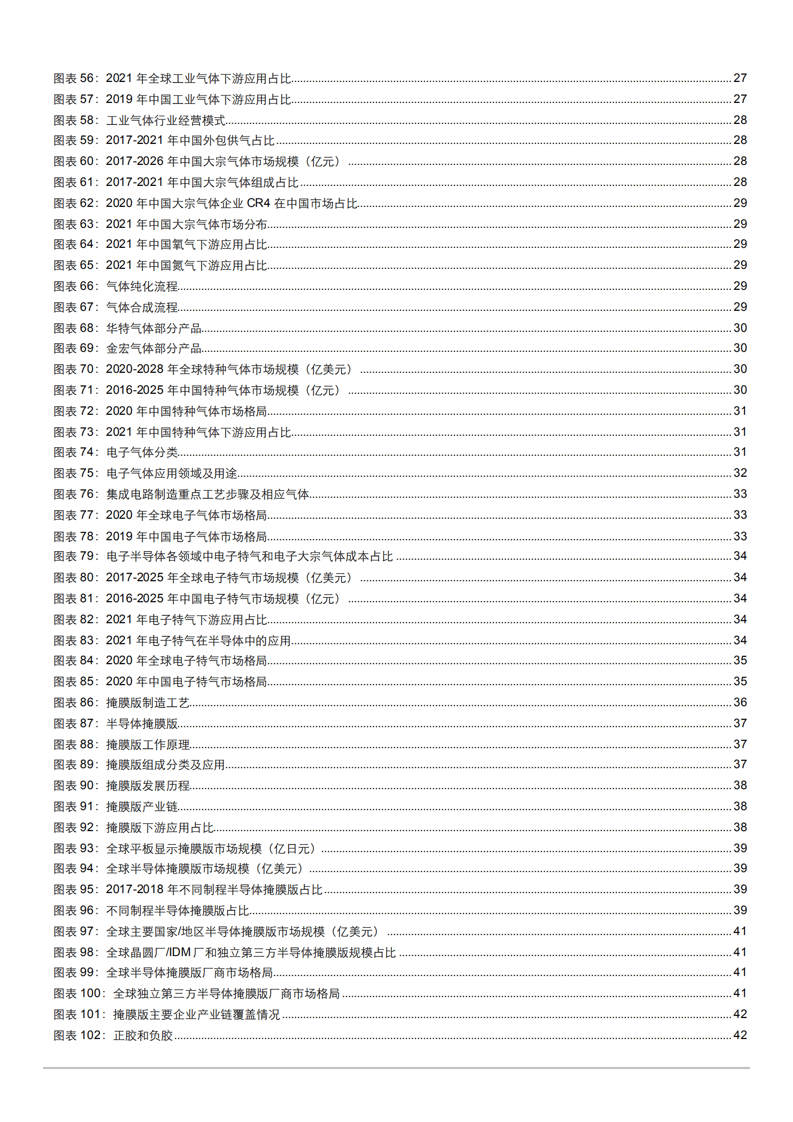 2022年中国半导体材料行业国产化分析报告.pdf 第3页