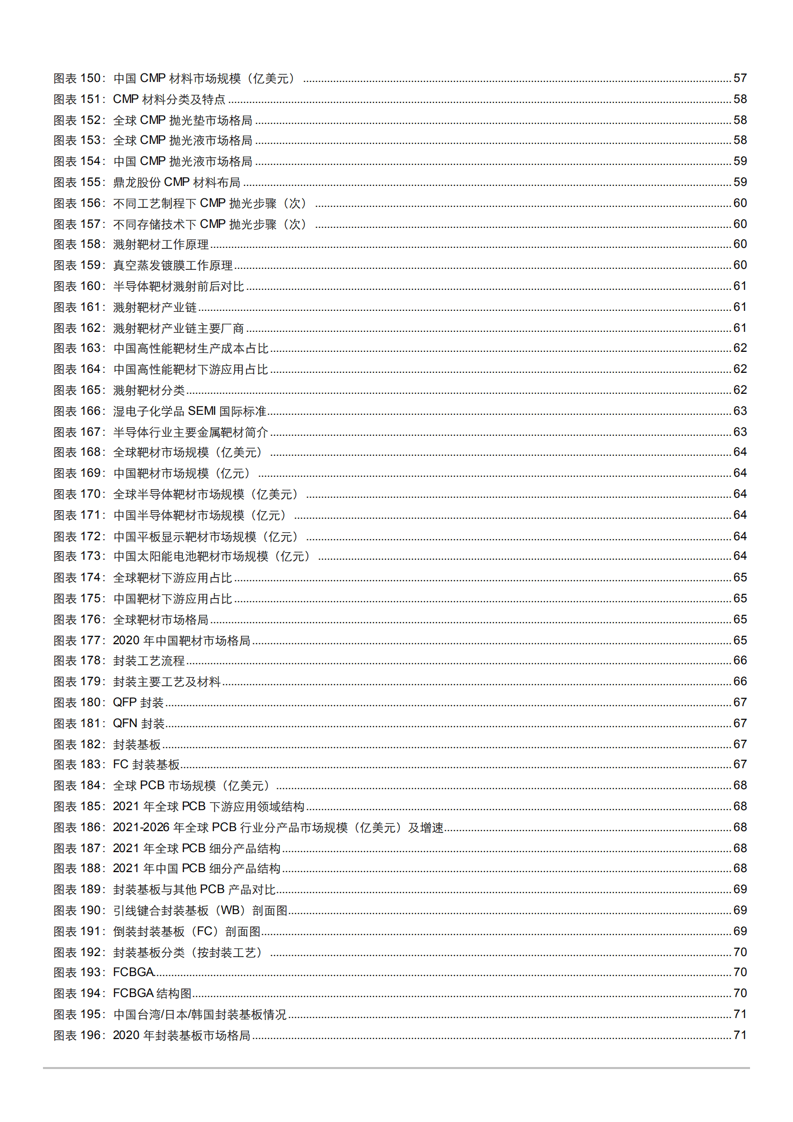 2022年中国半导体材料行业国产化分析报告.pdf 第5页
