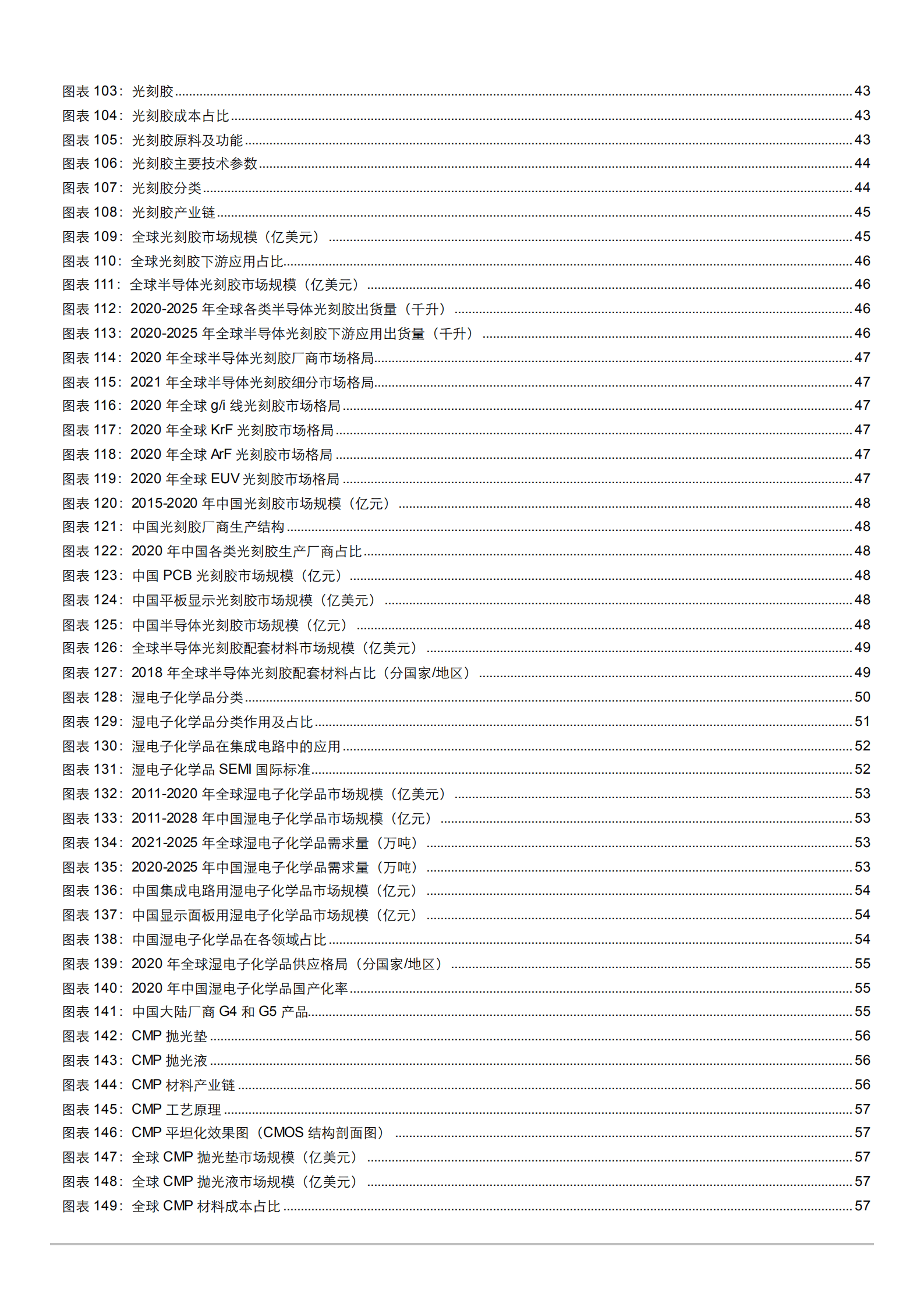 2022年中国半导体材料行业国产化分析报告.pdf 第4页