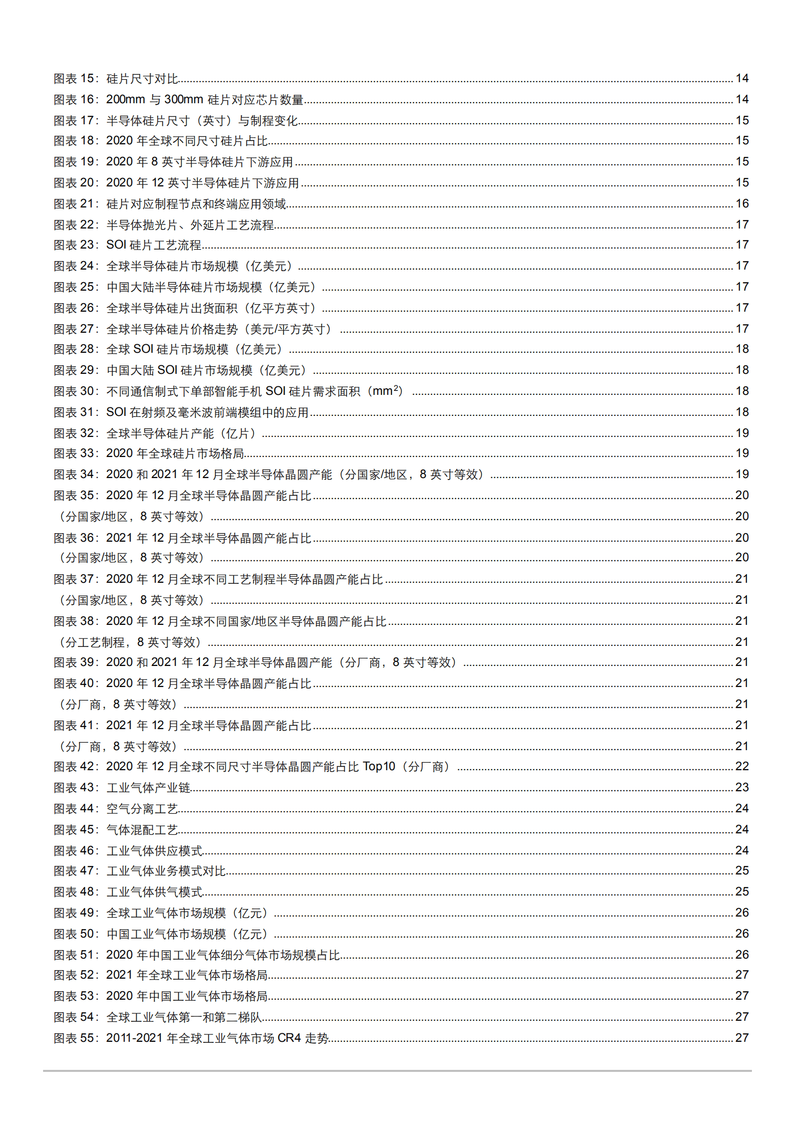 2022年中国半导体材料行业国产化分析报告.pdf 第2页