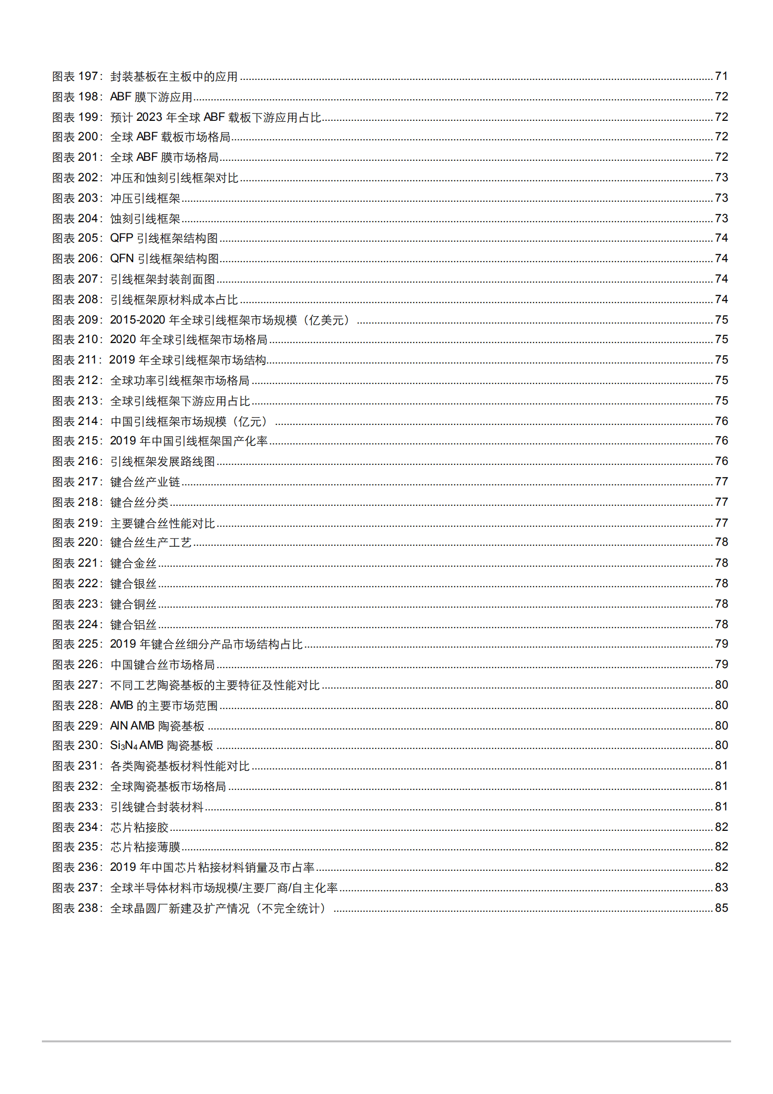 2022年中国半导体材料行业国产化分析报告.pdf 第6页