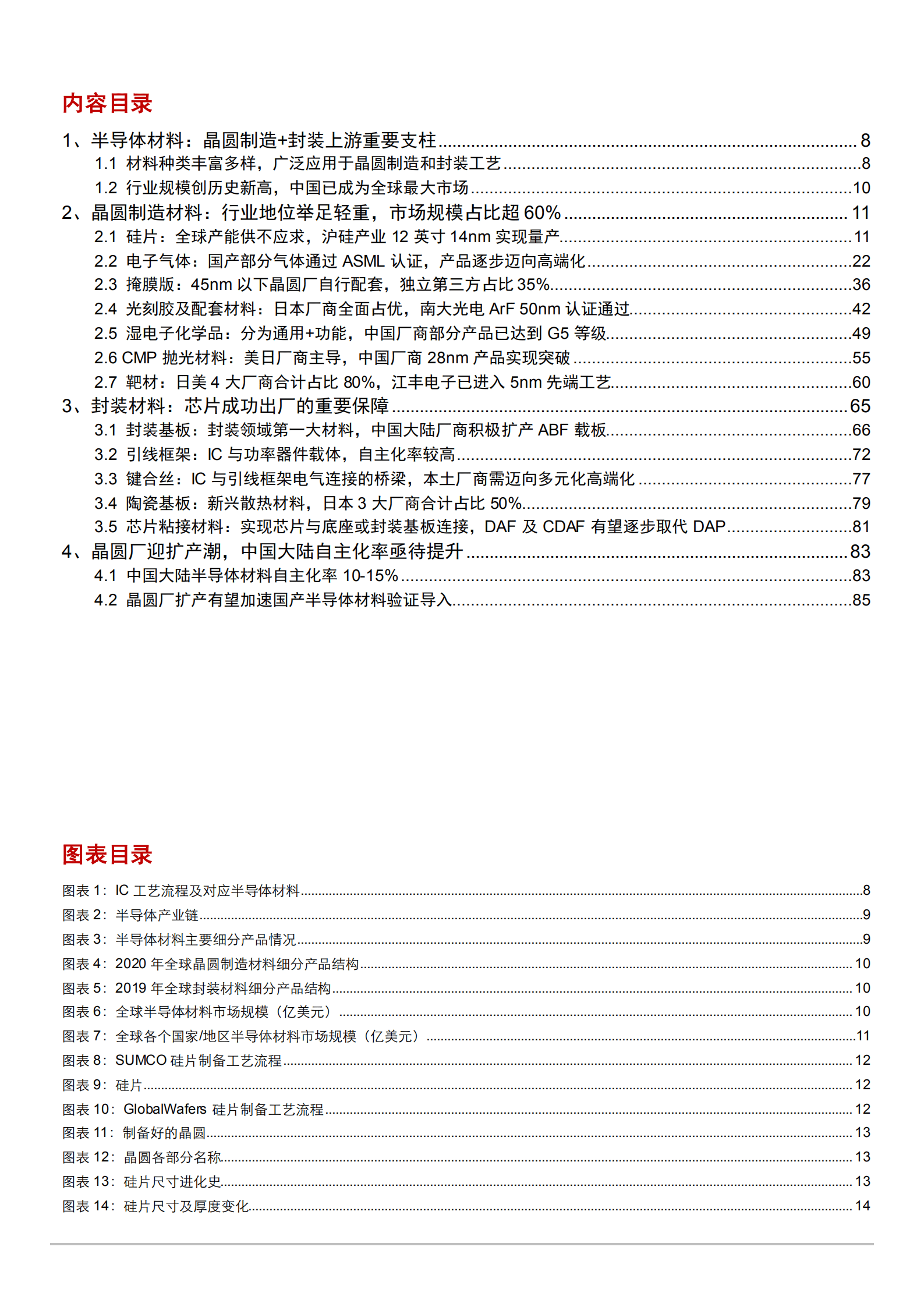 2022年中国半导体材料行业国产化分析报告.pdf 第1页