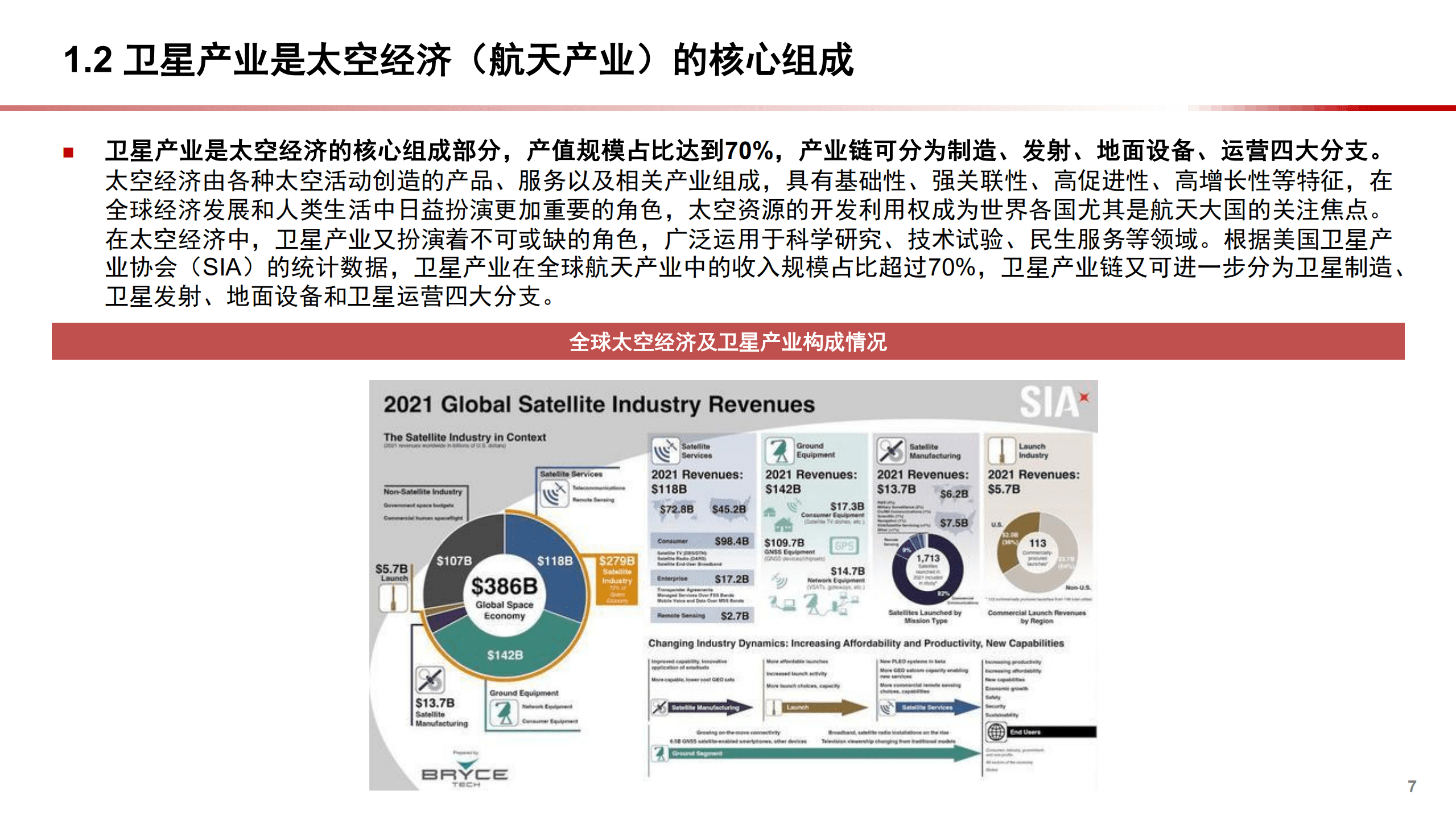 2022年中国卫星行业未来发展趋势分析报告.pdf 第3页