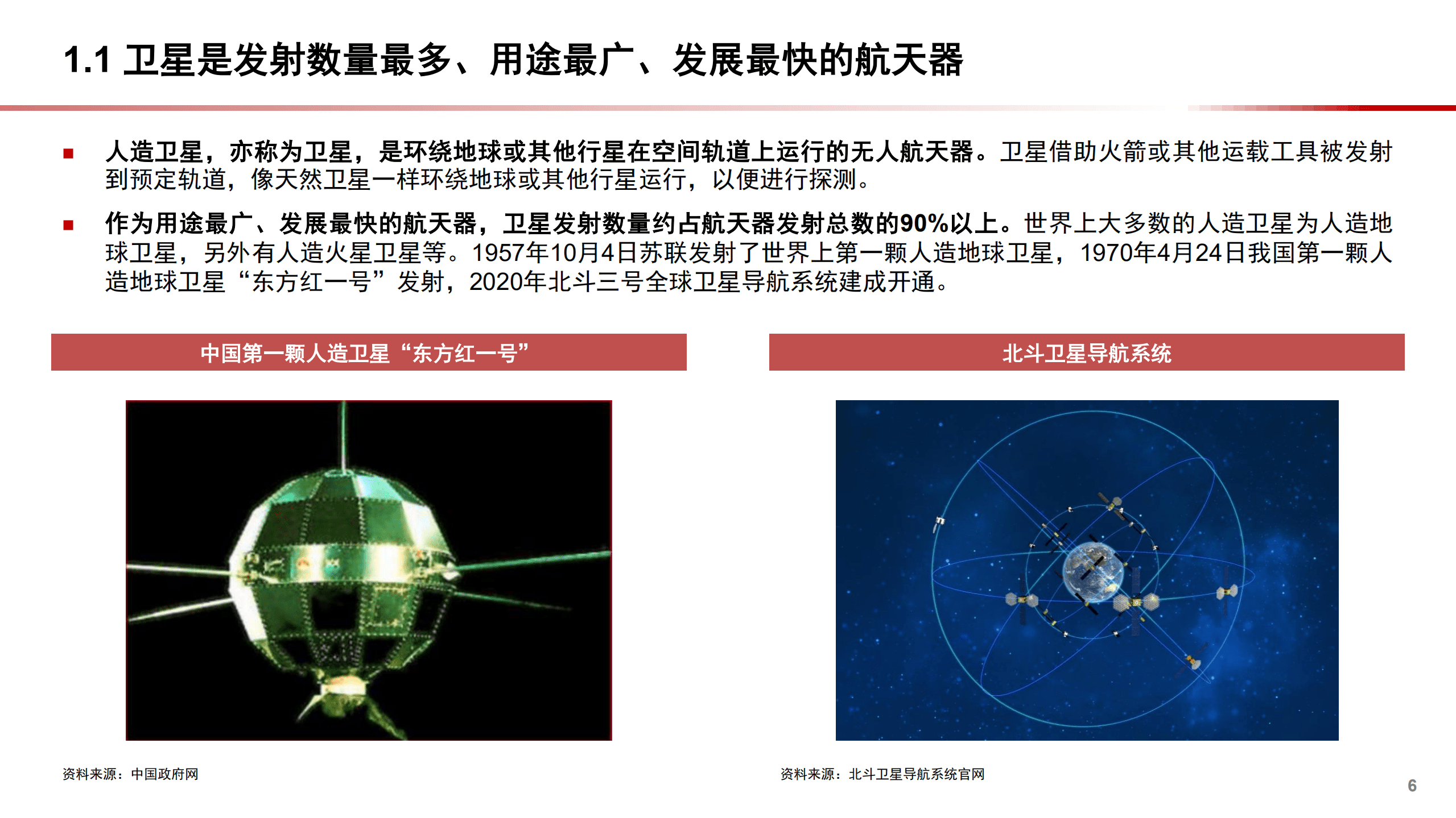 2022年中国卫星行业未来发展趋势分析报告.pdf 第2页