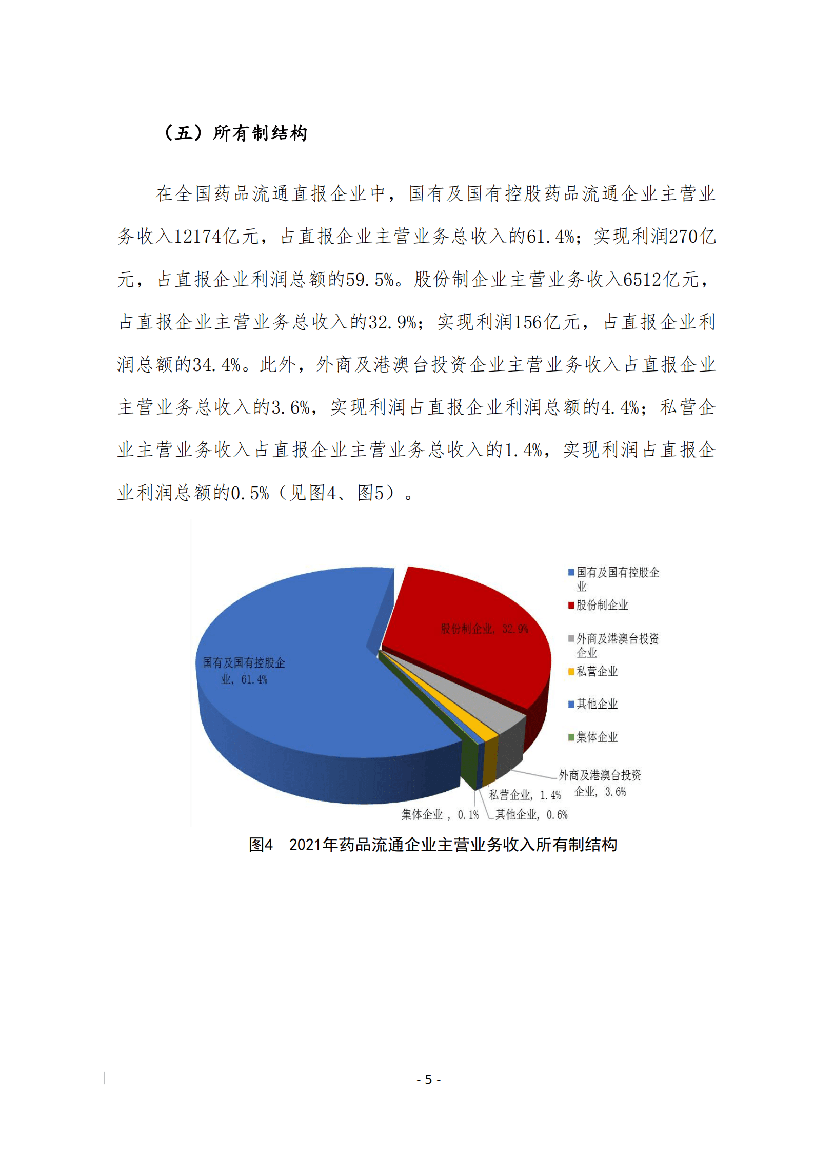 商务部：2021年药品流通行业运行统计分析报告.pdf 第7页