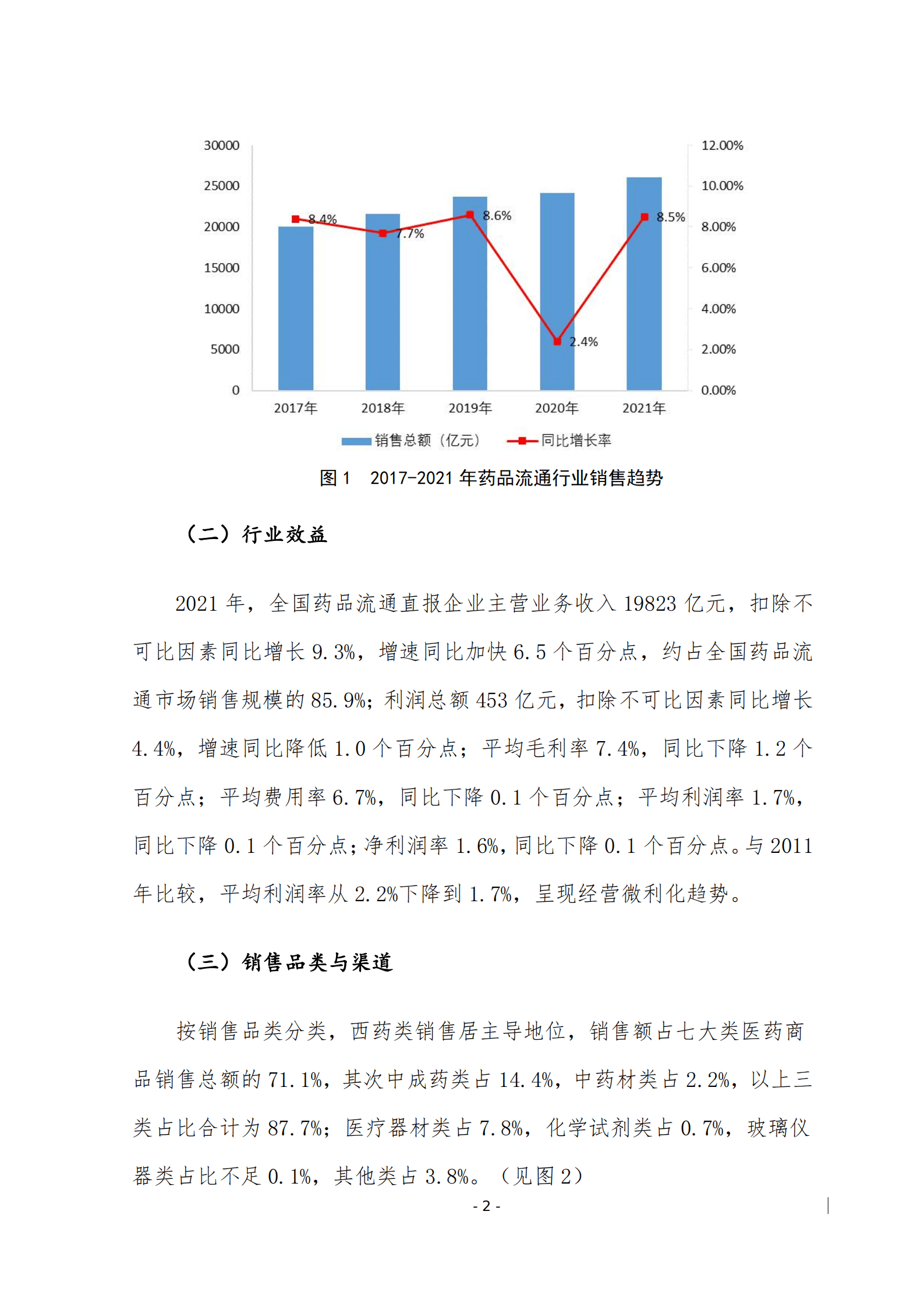 商务部：2021年药品流通行业运行统计分析报告.pdf 第4页