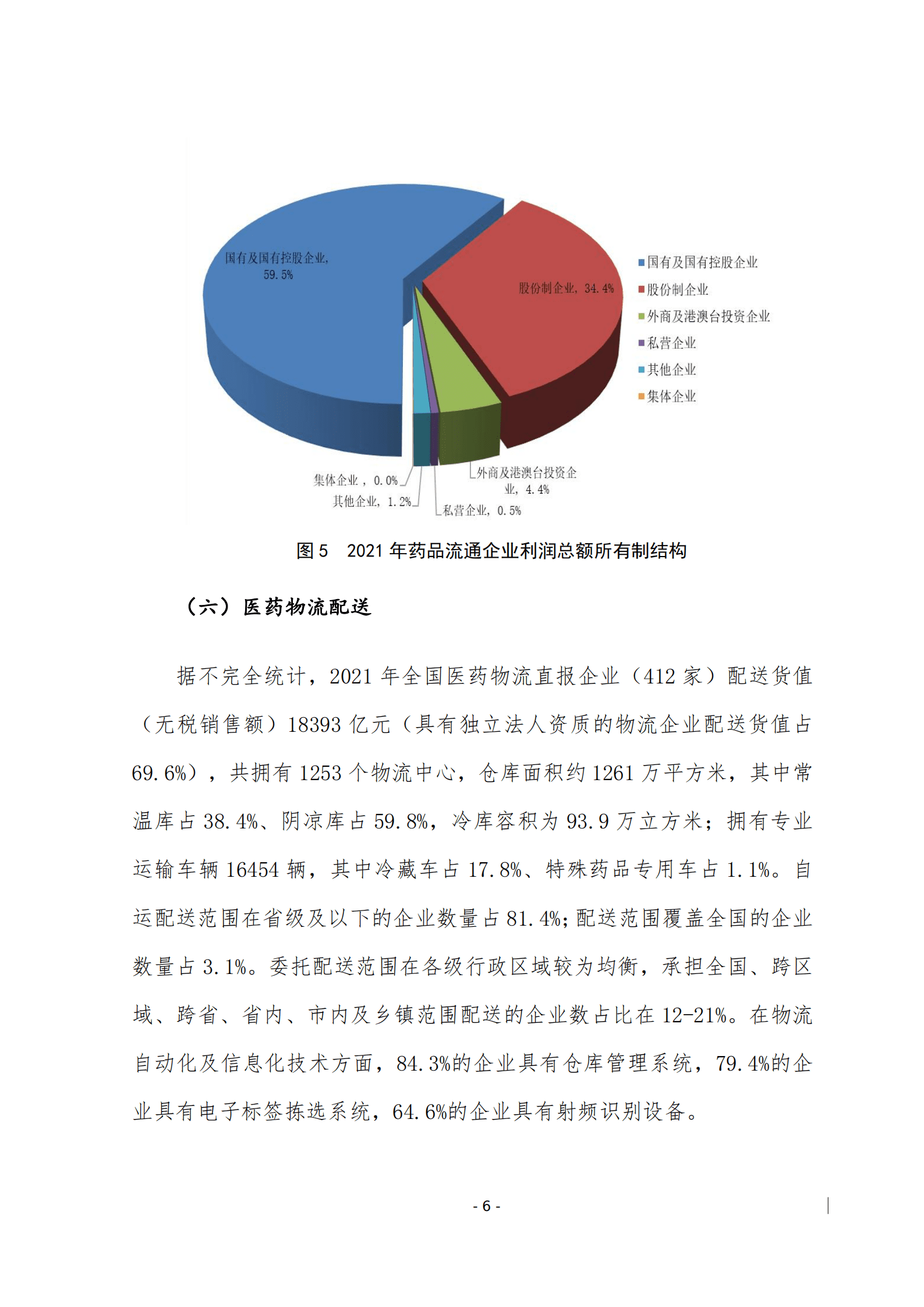 商务部：2021年药品流通行业运行统计分析报告.pdf 第8页