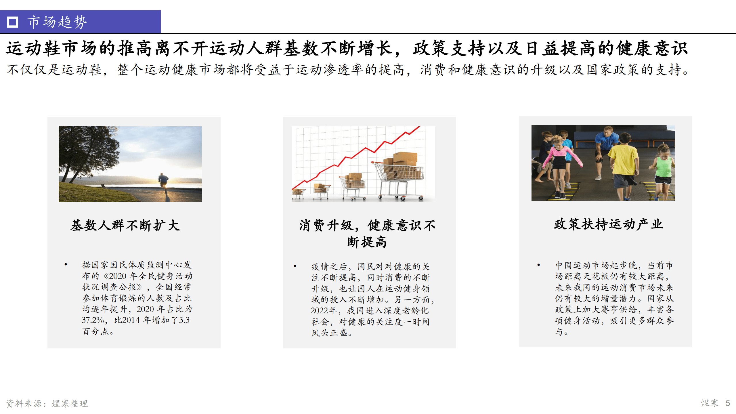 煜寒咨询：2022运动鞋市场洞察报告.pdf 第5页