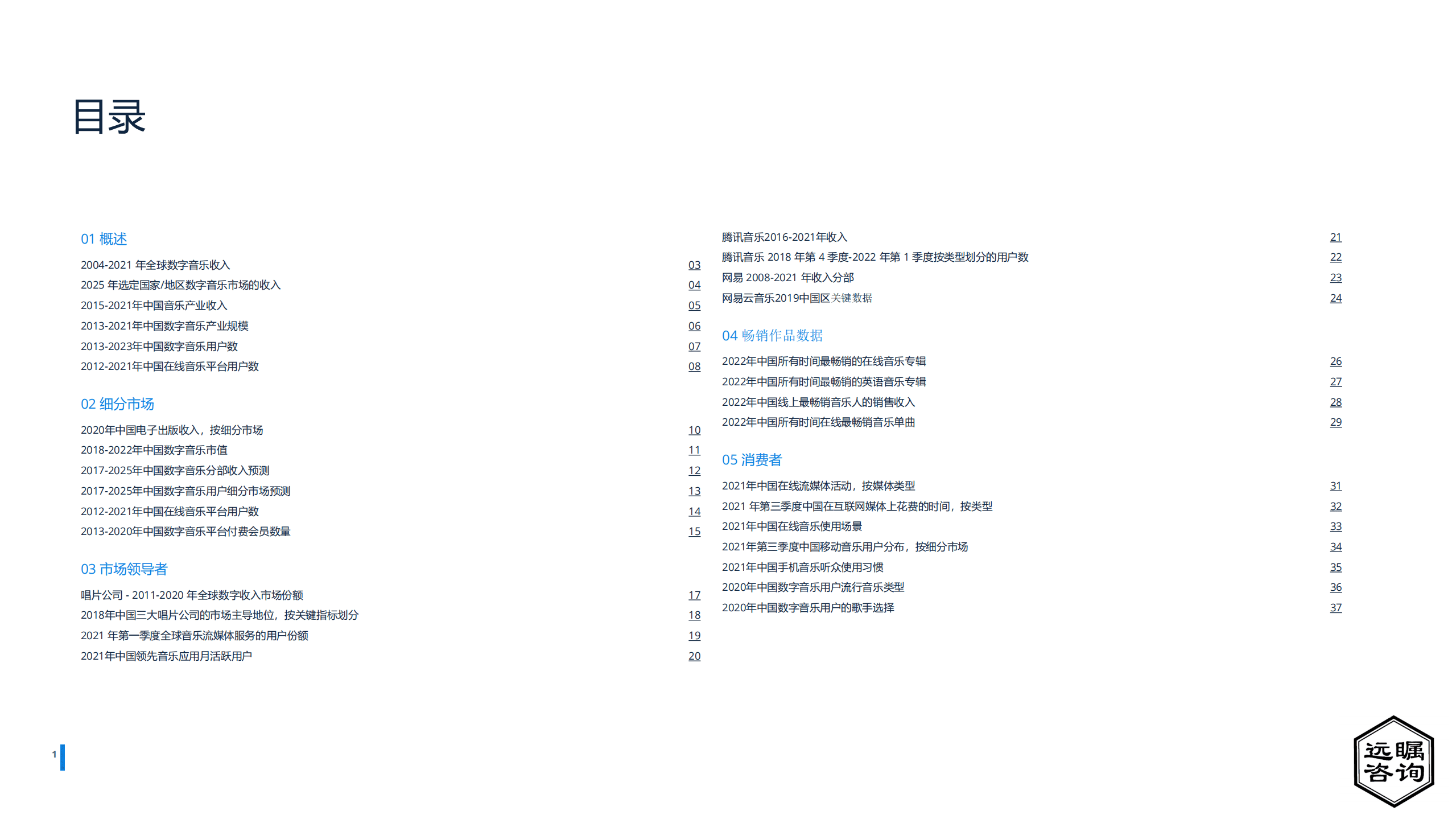 远瞩咨询：2022年中国数字音乐产业研究报告.pdf 第2页
