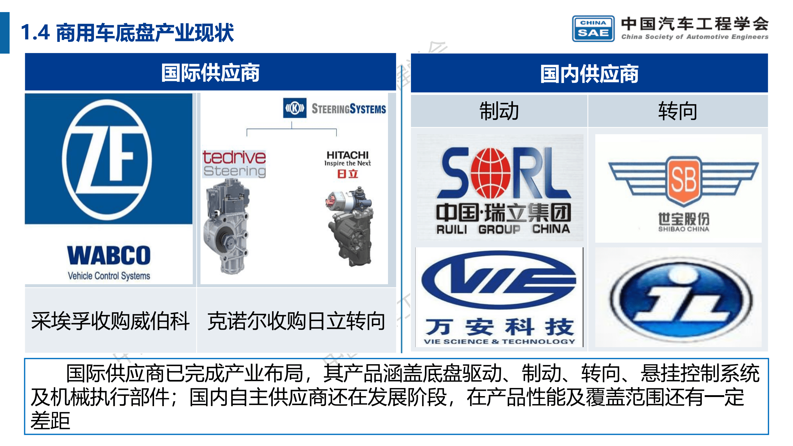 中国汽车工程学会：商用车智能底盘技术路线图（2022）.pdf 第6页
