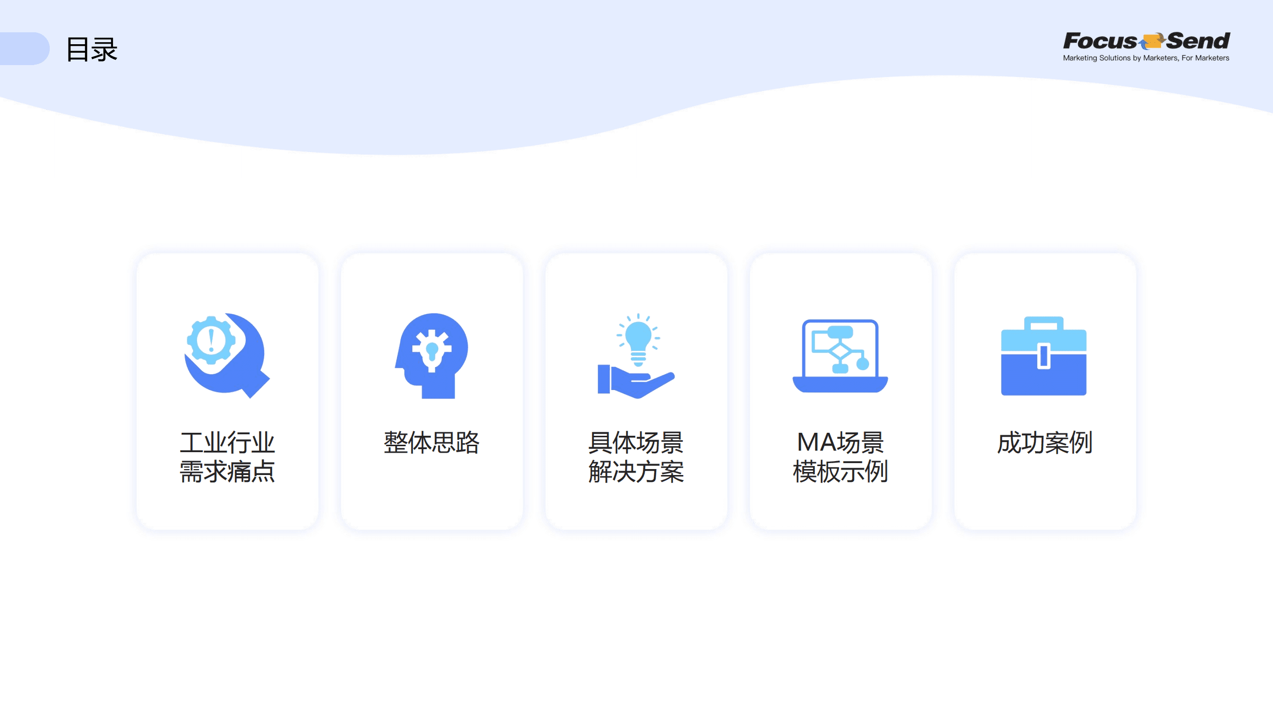 Focussend：工业行业案例营销策划方案（2022）.pdf 第3页