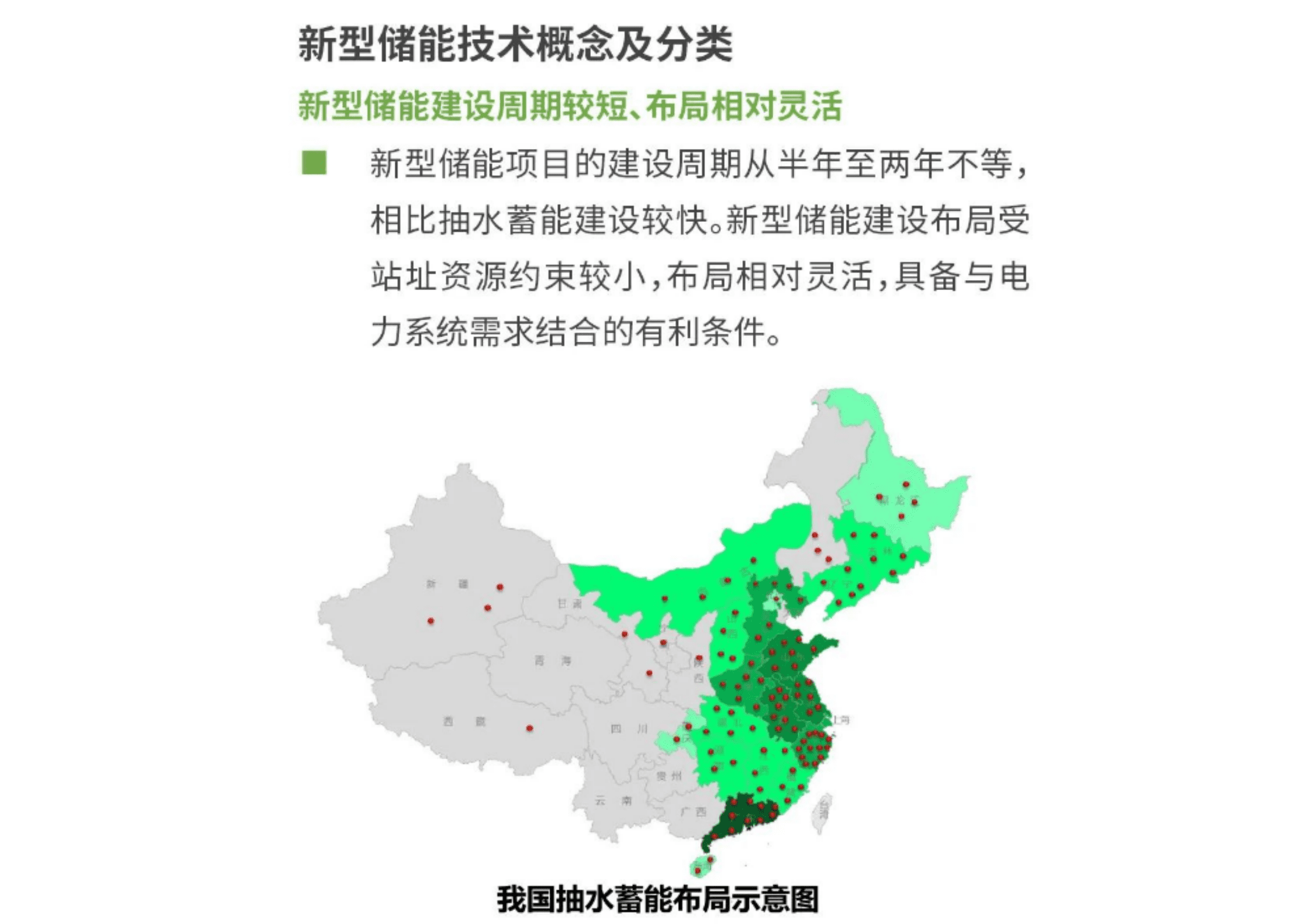 电力规划设计总院：2022新型储能技术创新趋势分析报告.pdf 第4页