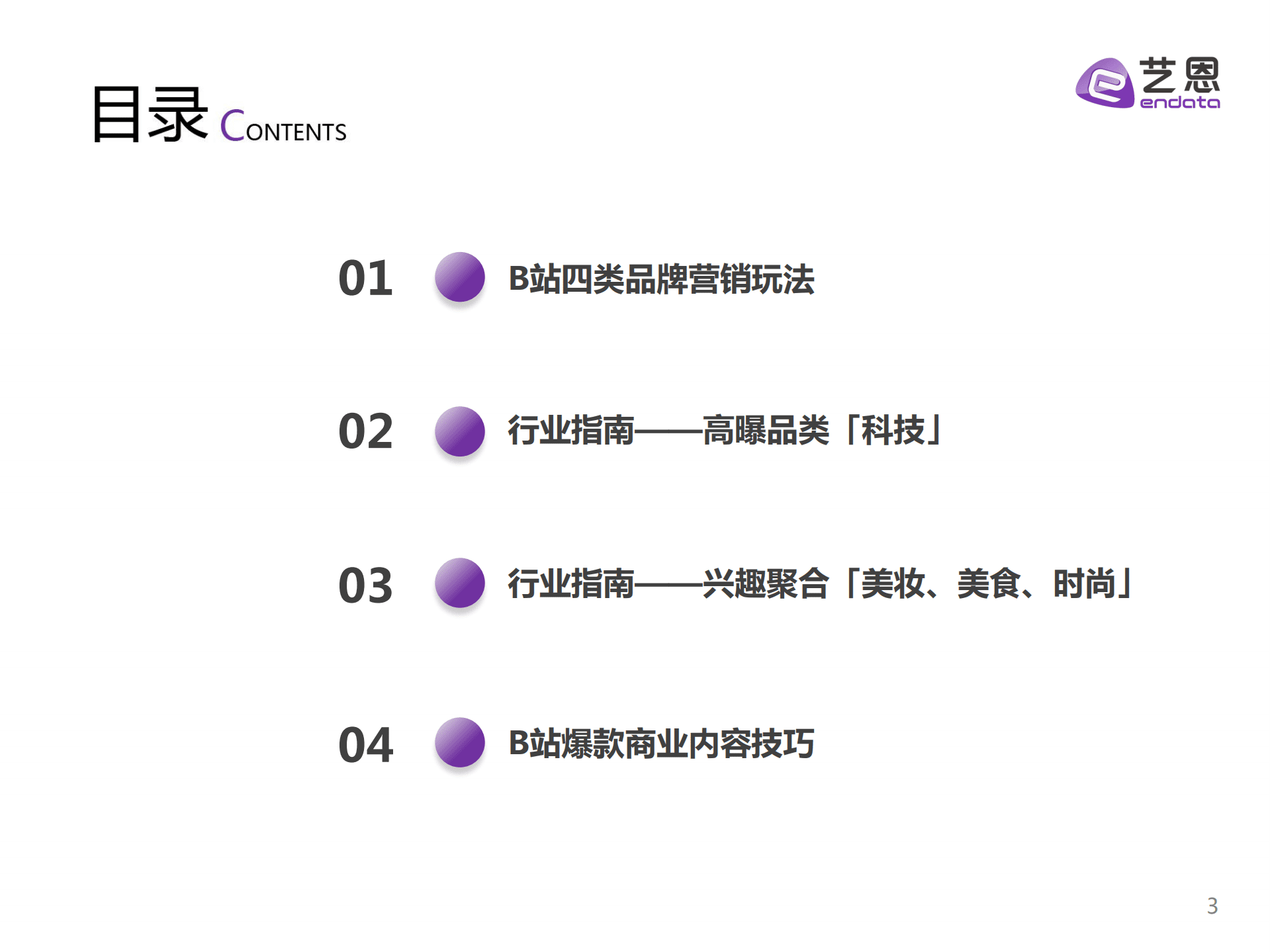 艺恩：拥抱Z世代-B站品牌营销爆款指南（2022）.pdf 第3页