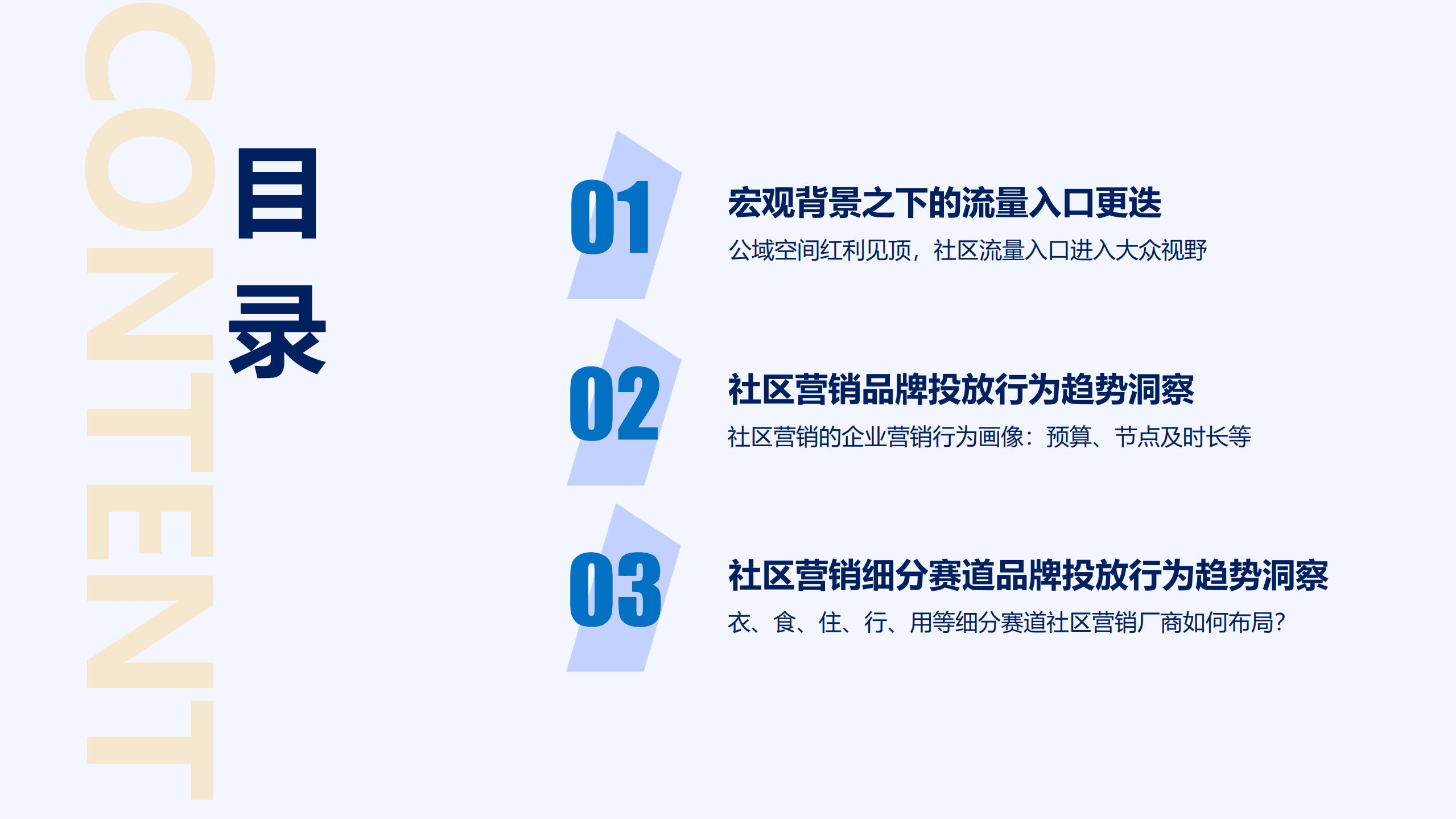 创业邦&喜屏传媒：2022社区营销行业报告.pdf 第2页